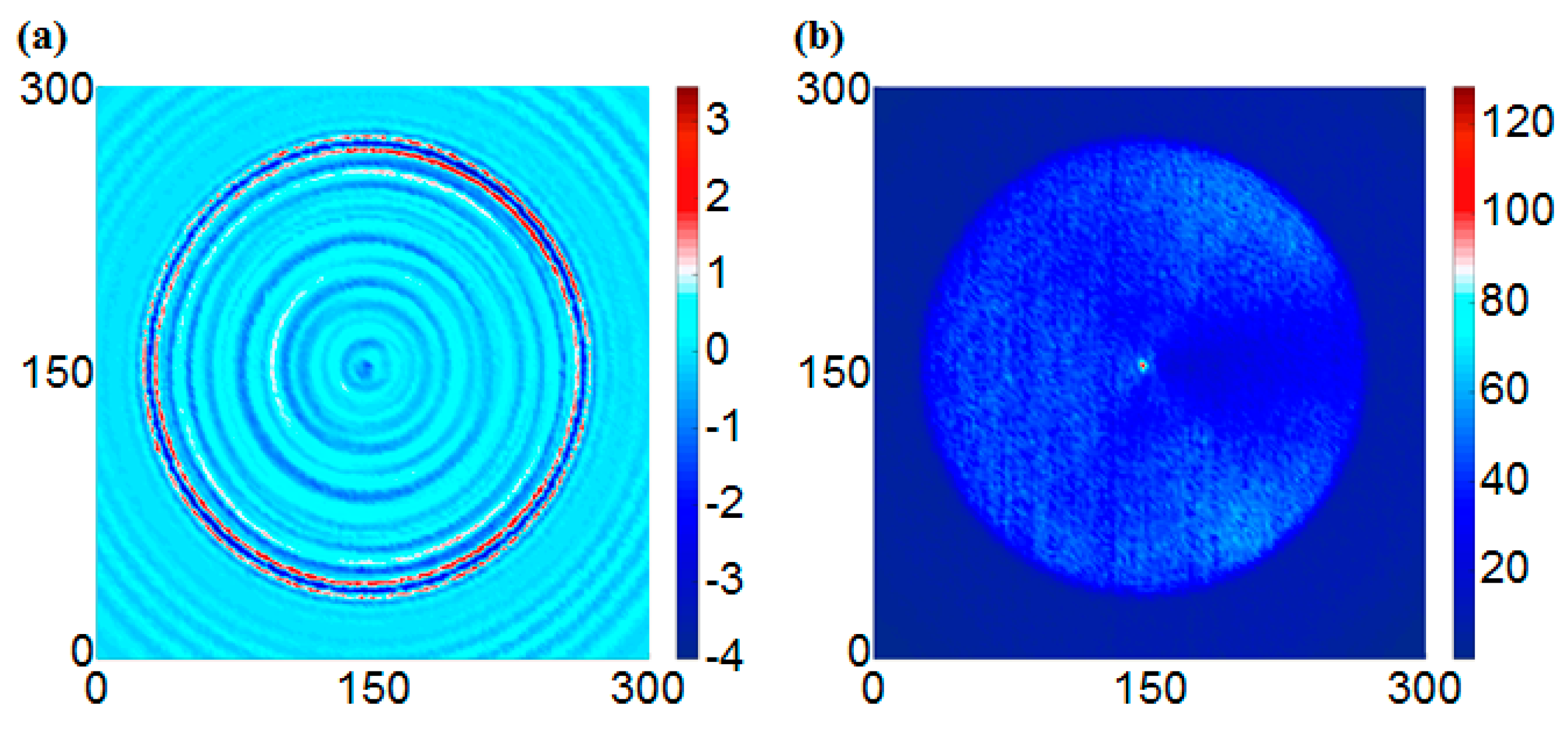 Sensors 17 01224 g008