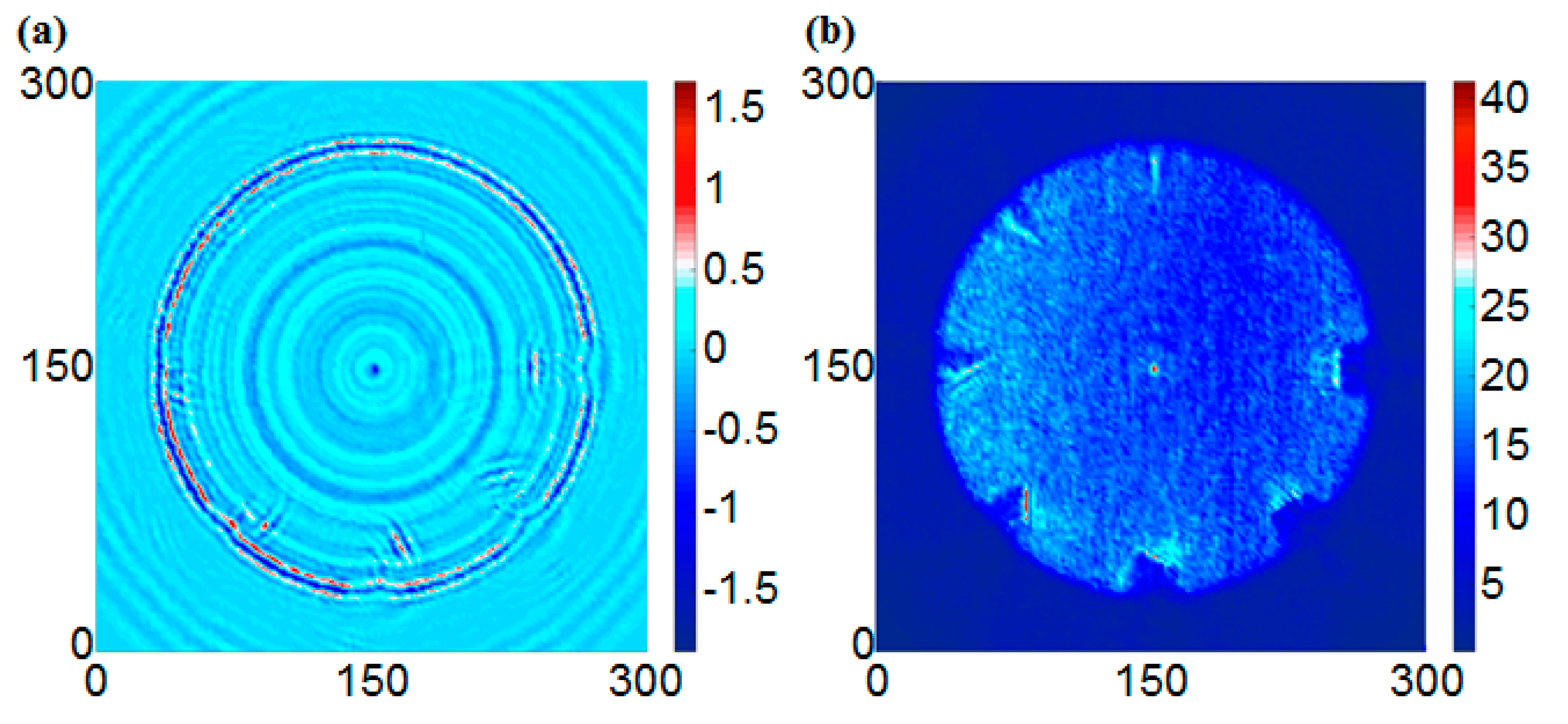 Sensors 17 01224 g012