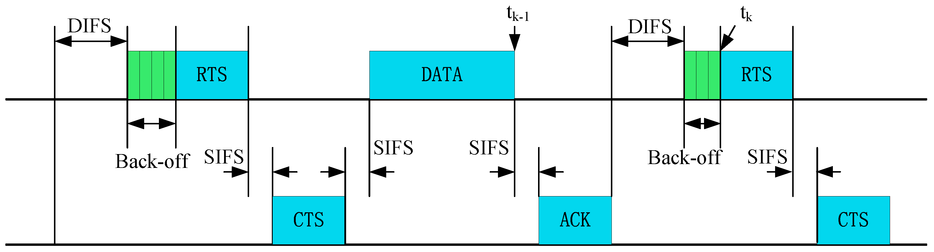 Sensors 17 01227 g002