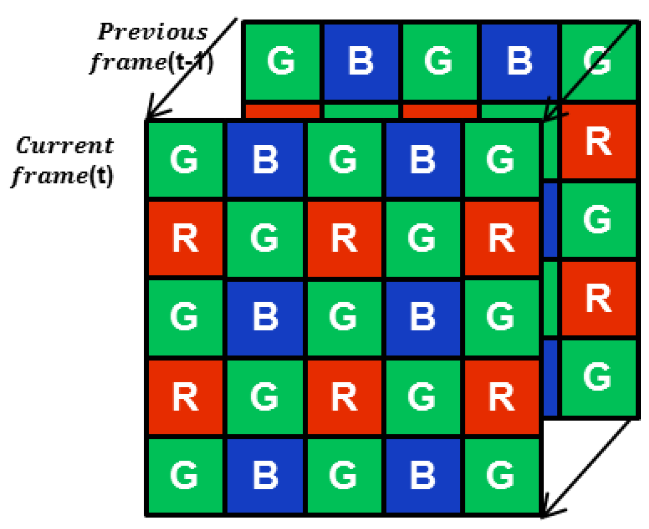 Sensors 17 01236 g002 550