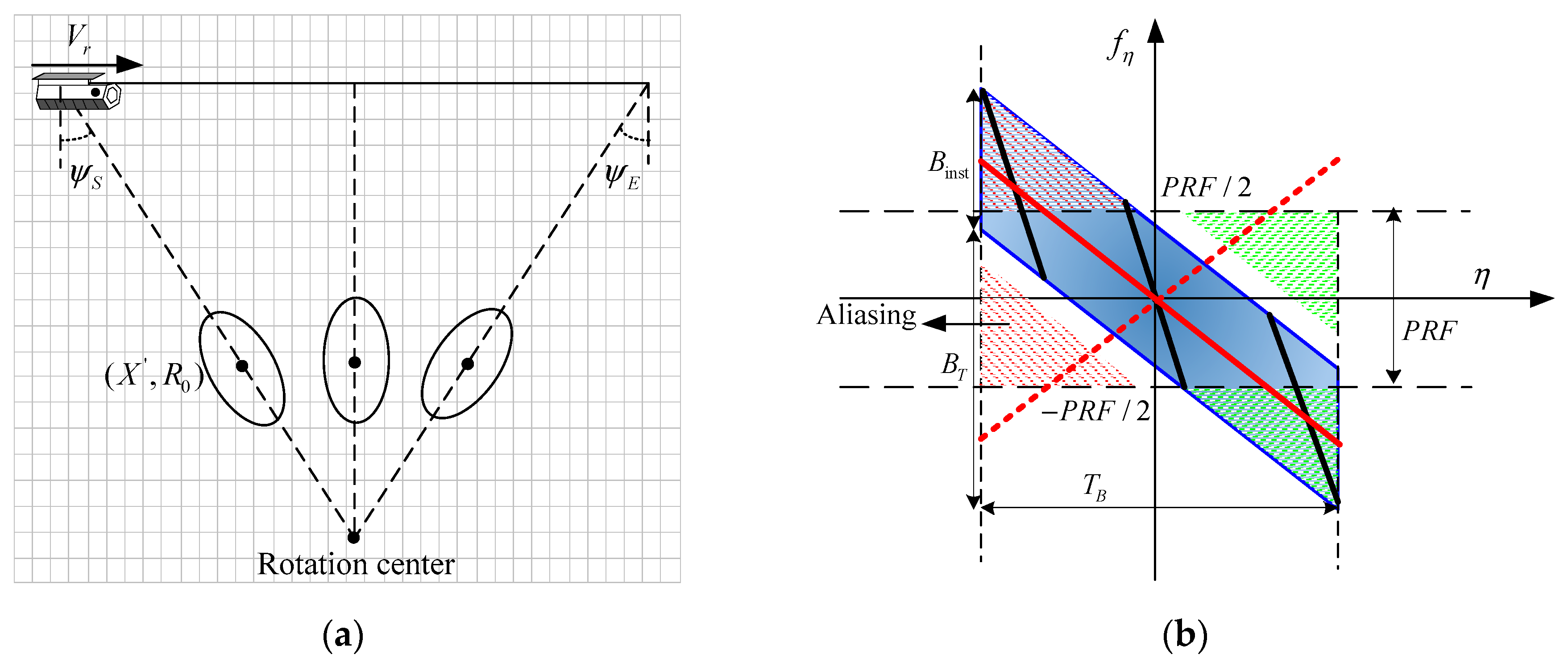 Sensors 17 01237 g001