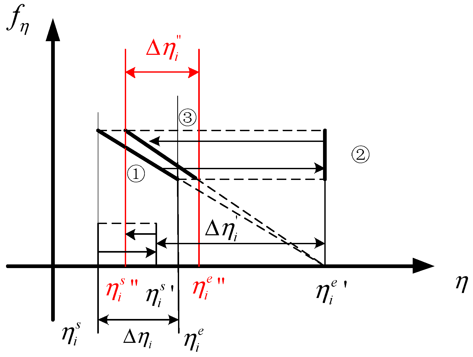 Sensors 17 01237 g005