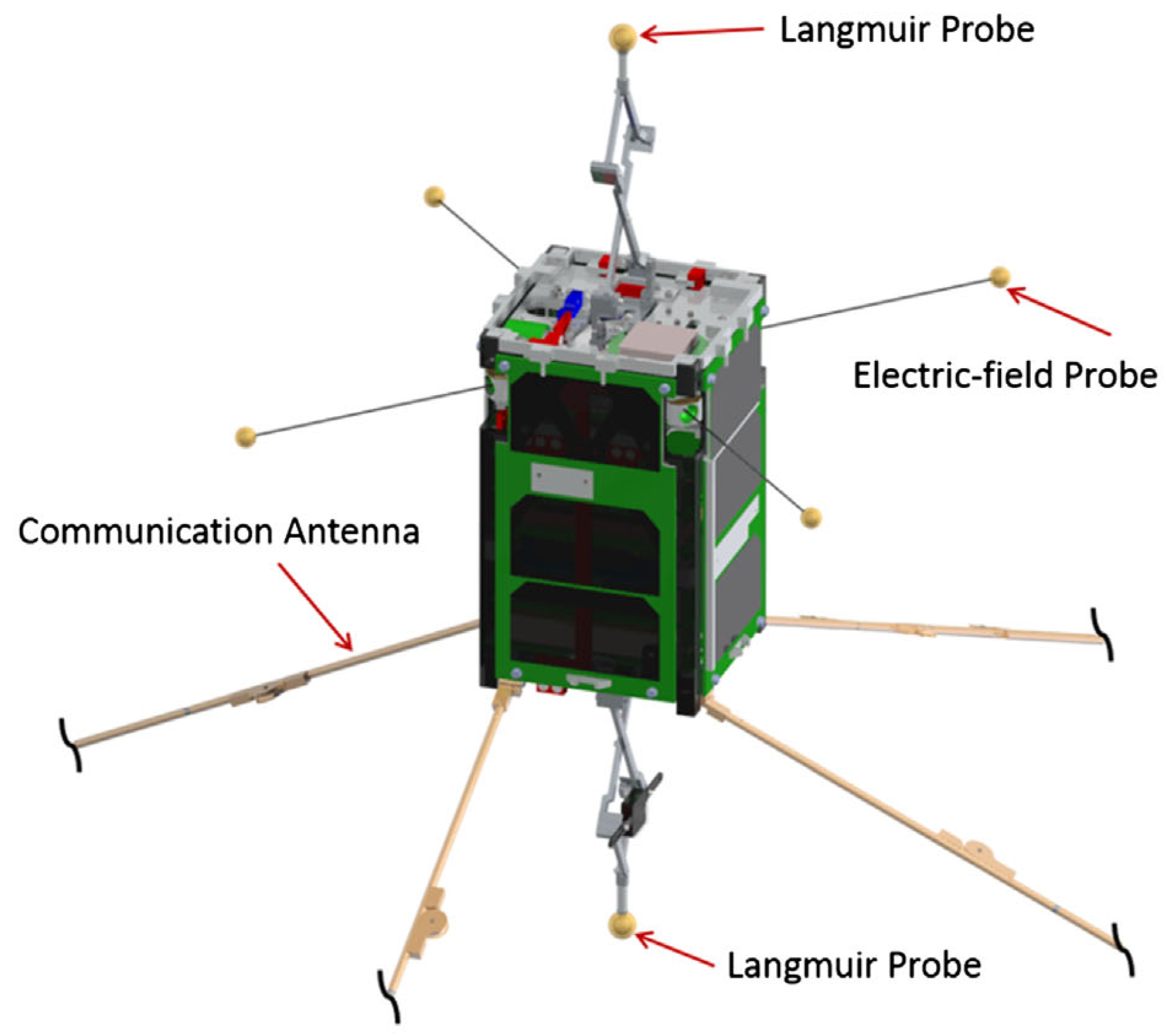 Sensors 17 01239 g006 550