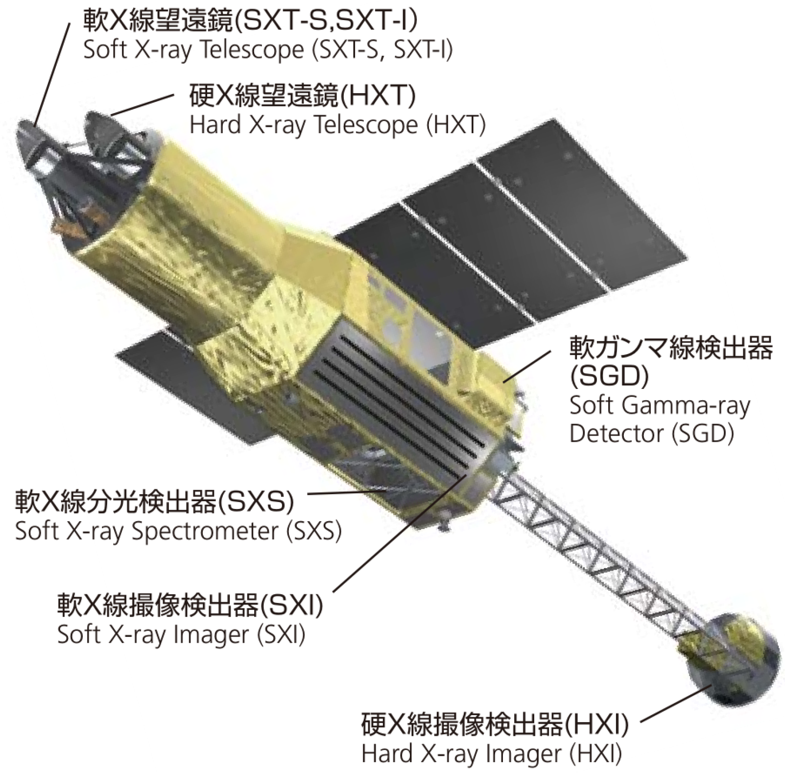 Sensors 17 01239 g008 550