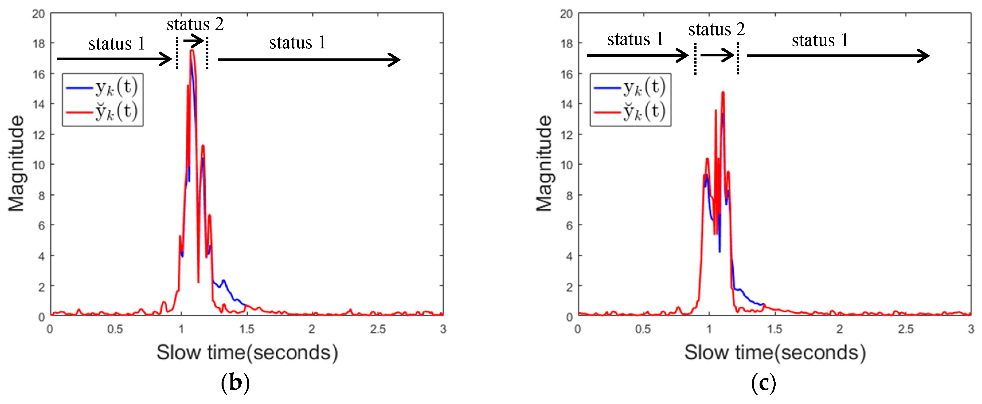 Sensors 17 01240 g020b