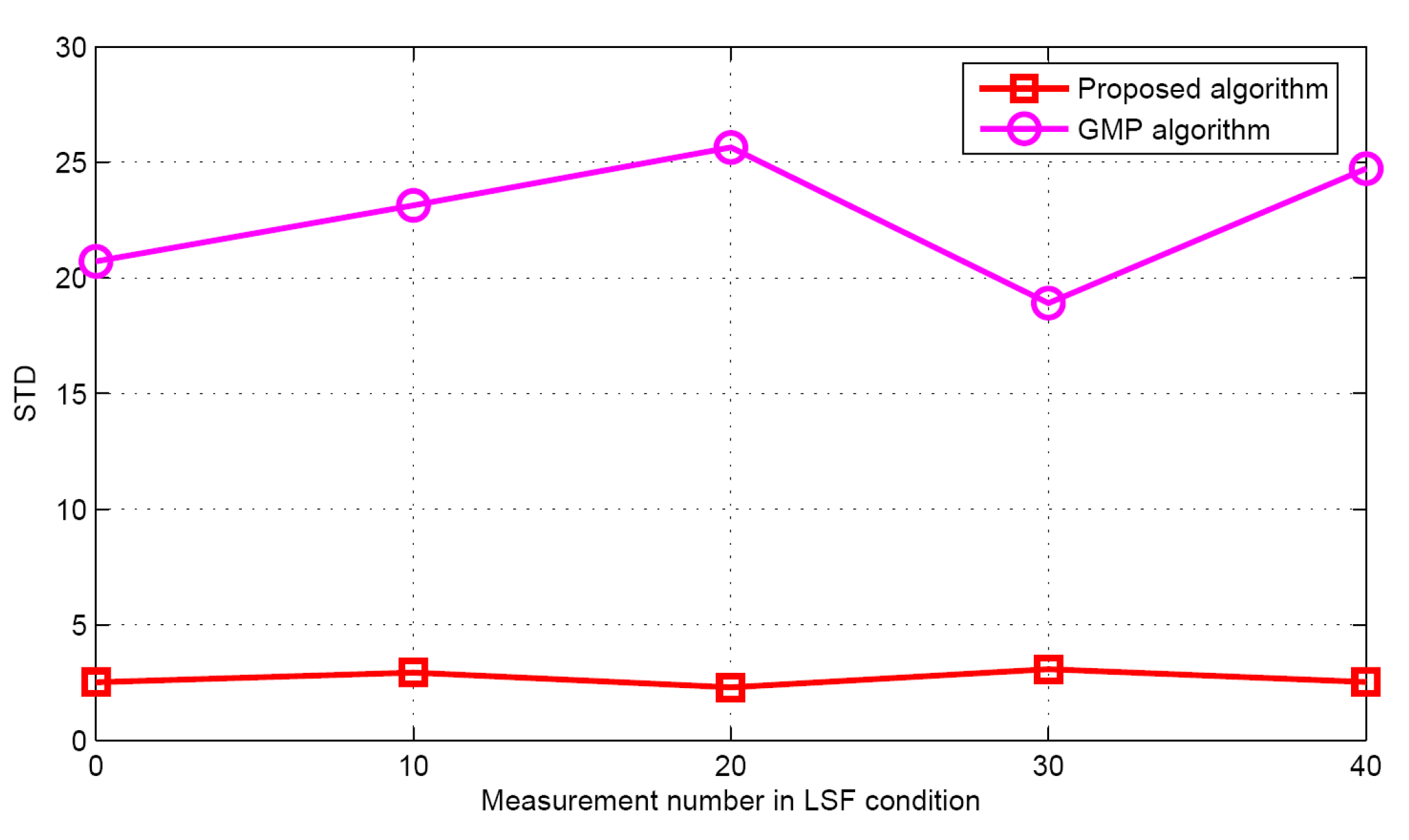 Sensors 17 01246 g016