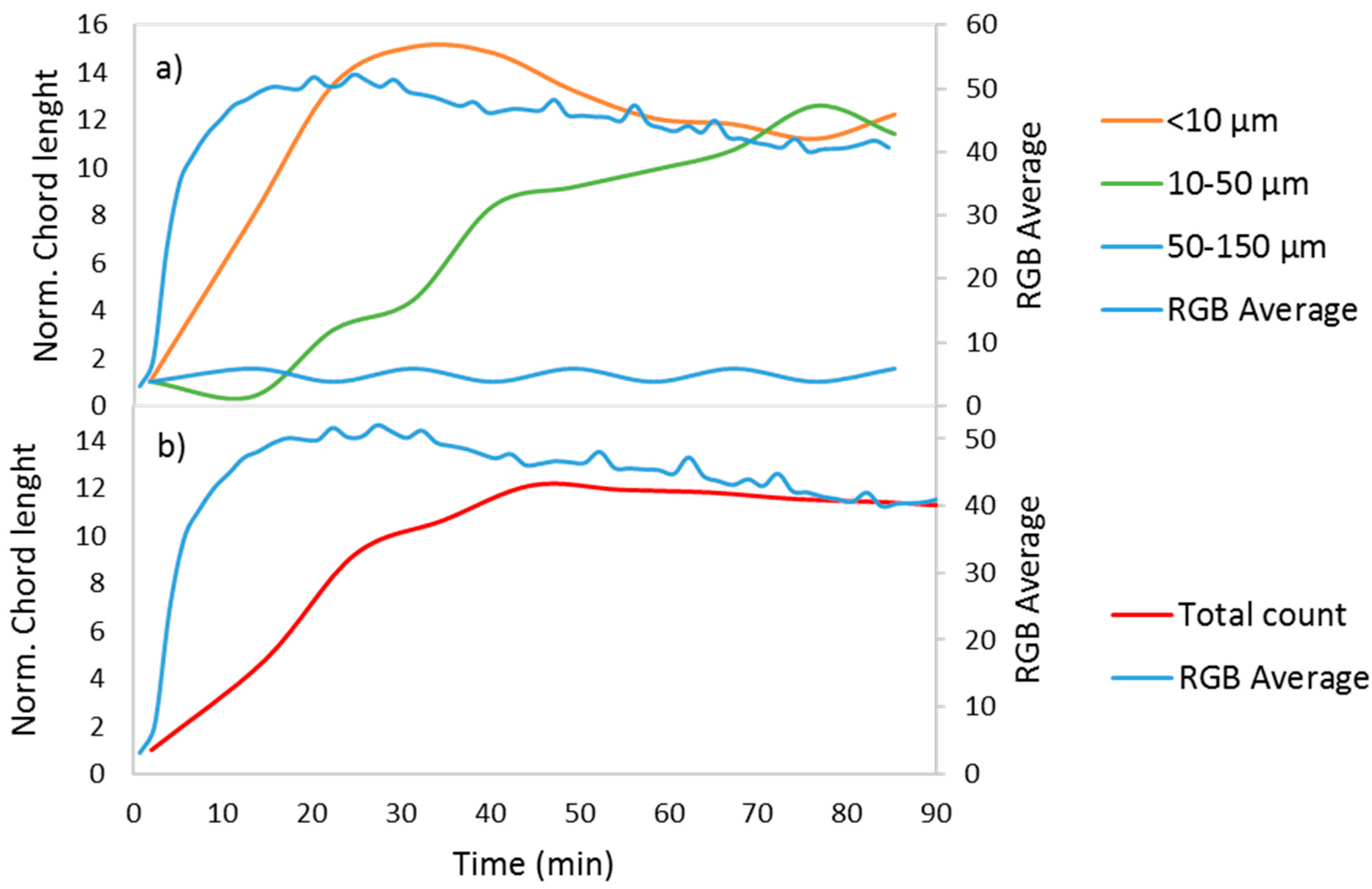 Sensors 17 01248 g004