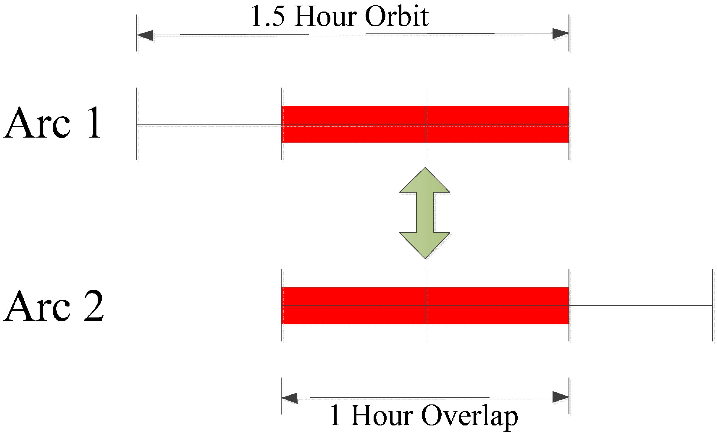 Sensors 17 01260 g010