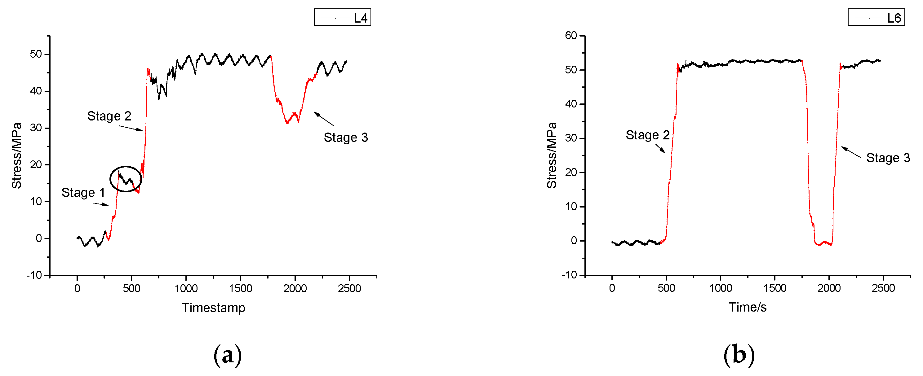 Sensors 17 01262 g013 550