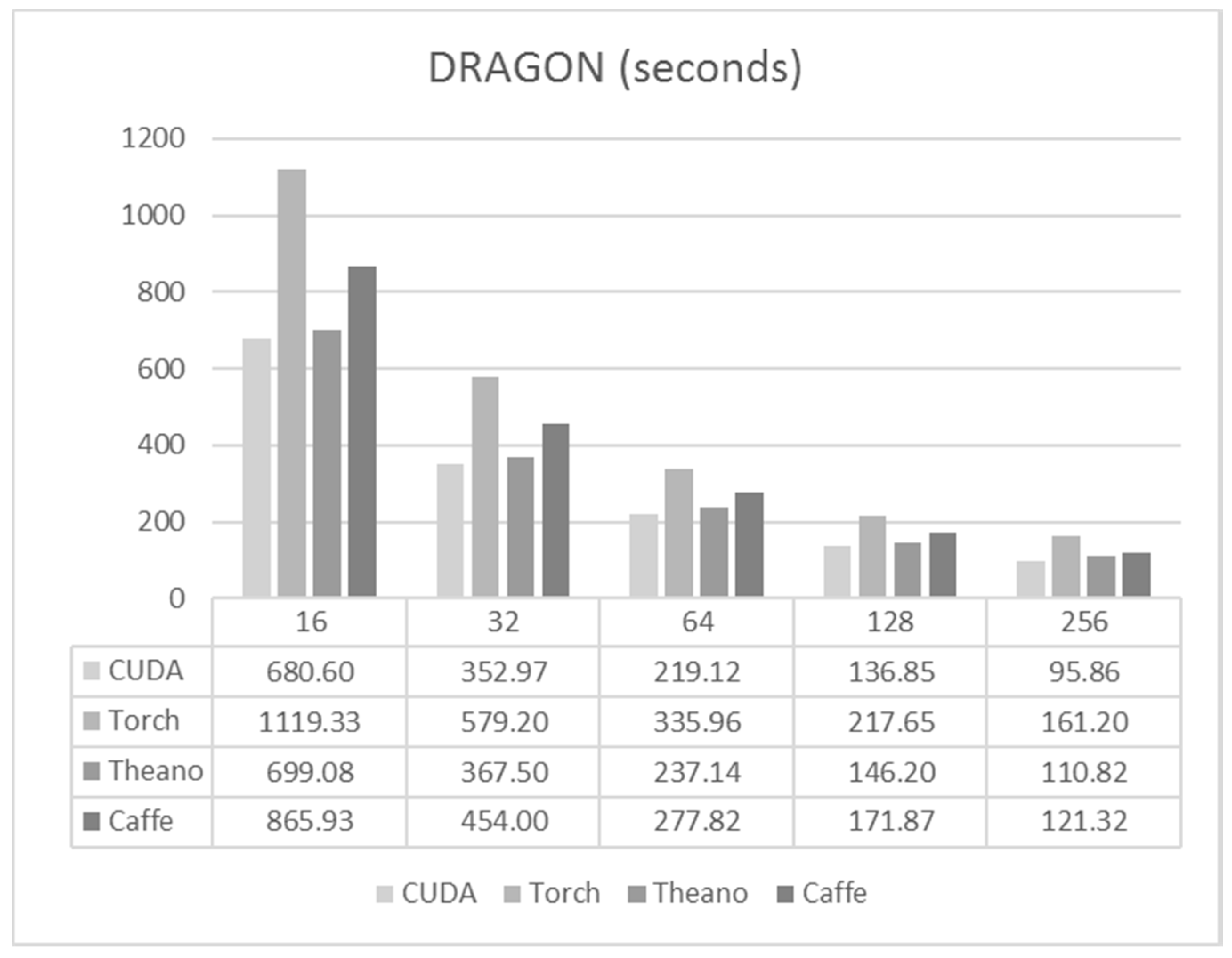 Sensors 17 01263 g008