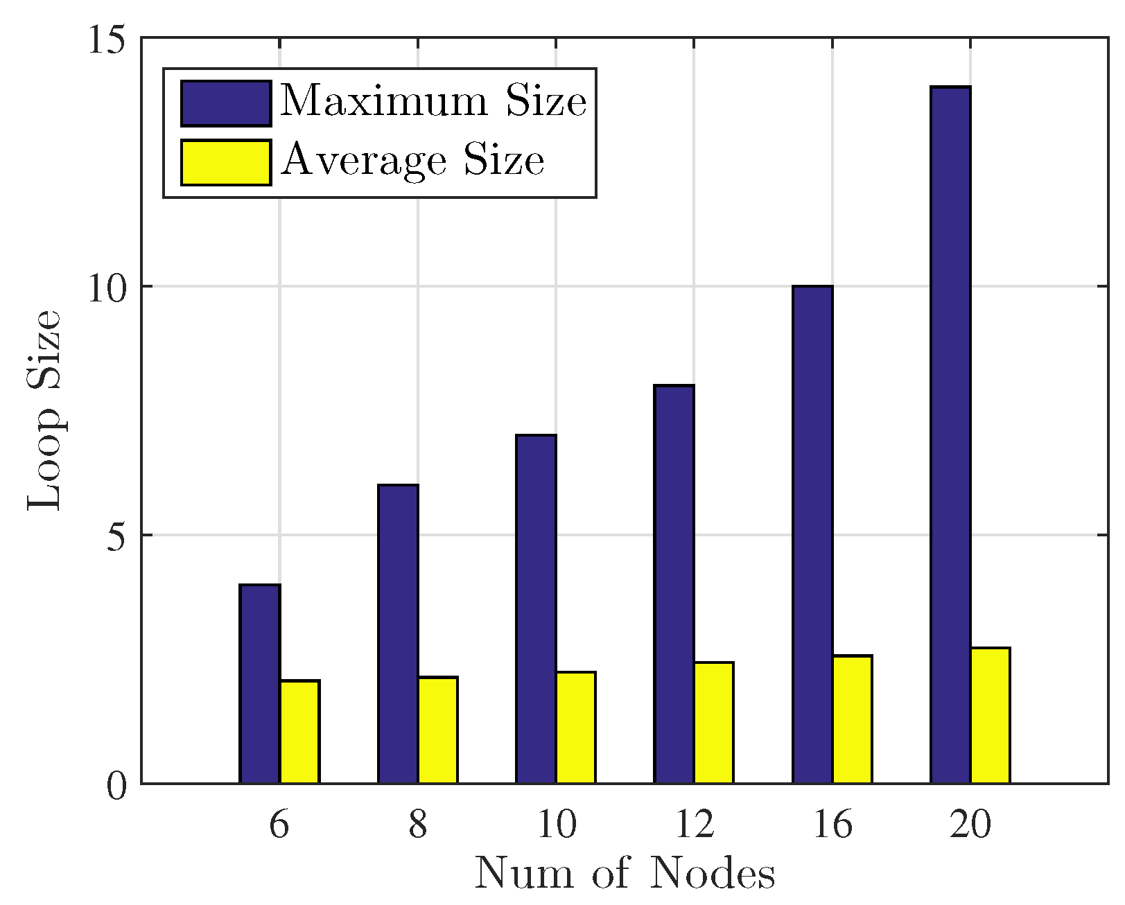 Sensors 17 01267 g002 550