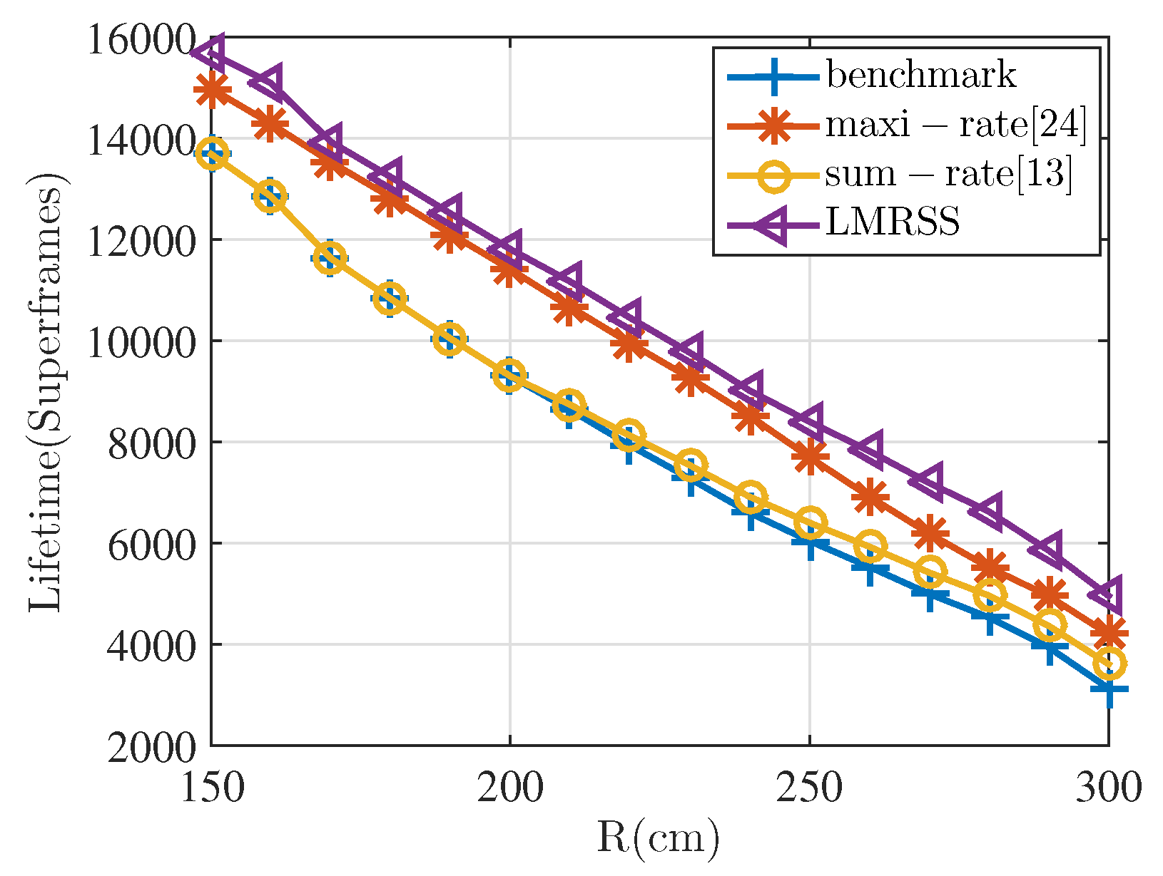 Sensors 17 01267 g007 550