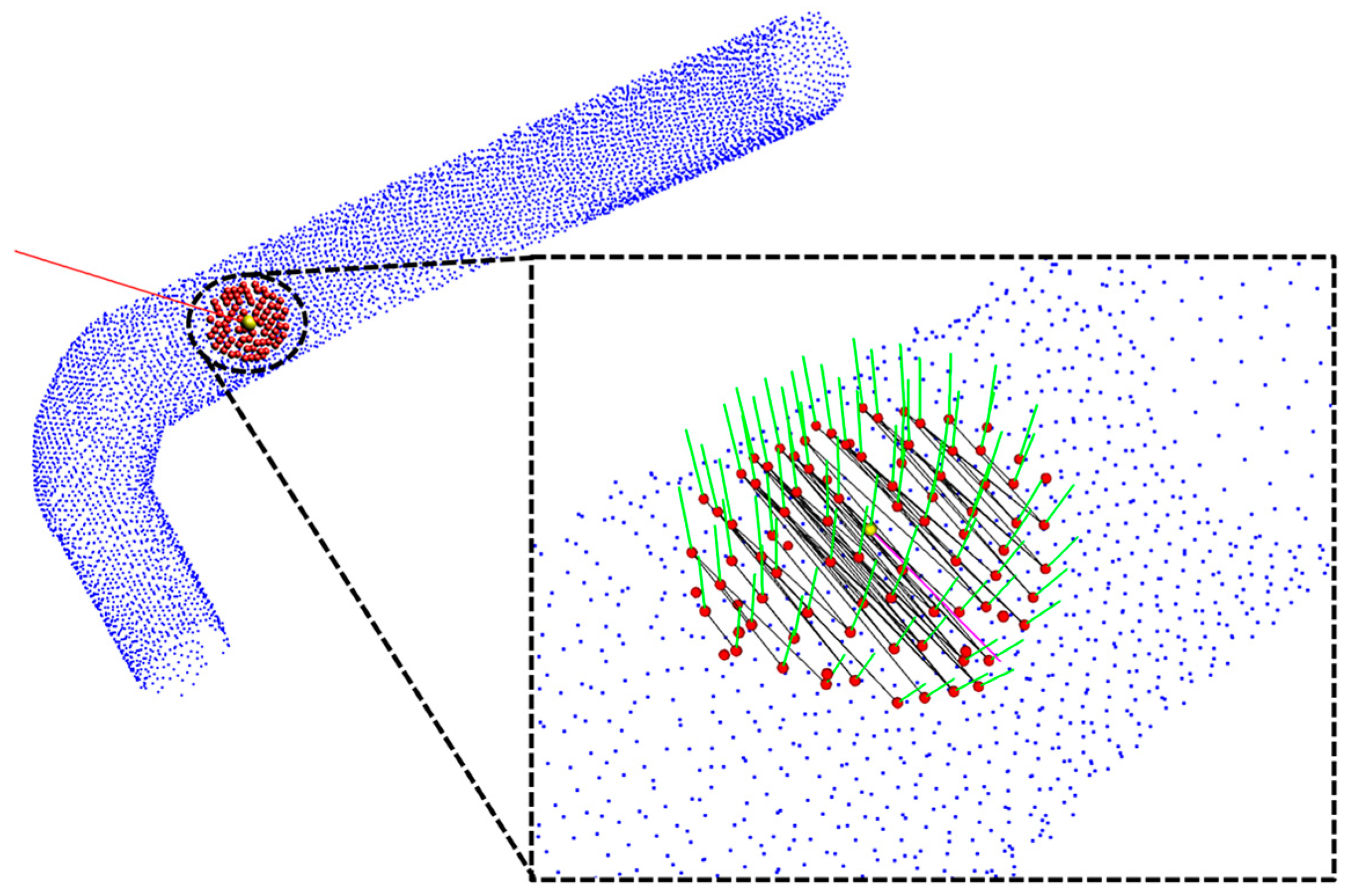Sensors 17 01268 g011