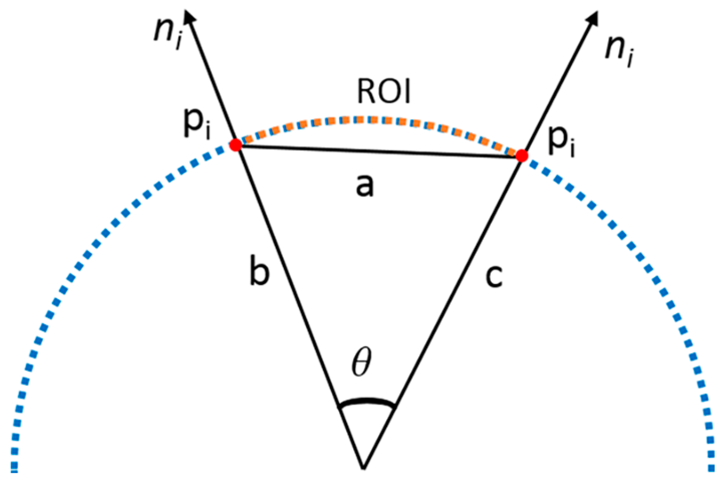 Sensors 17 01268 g012