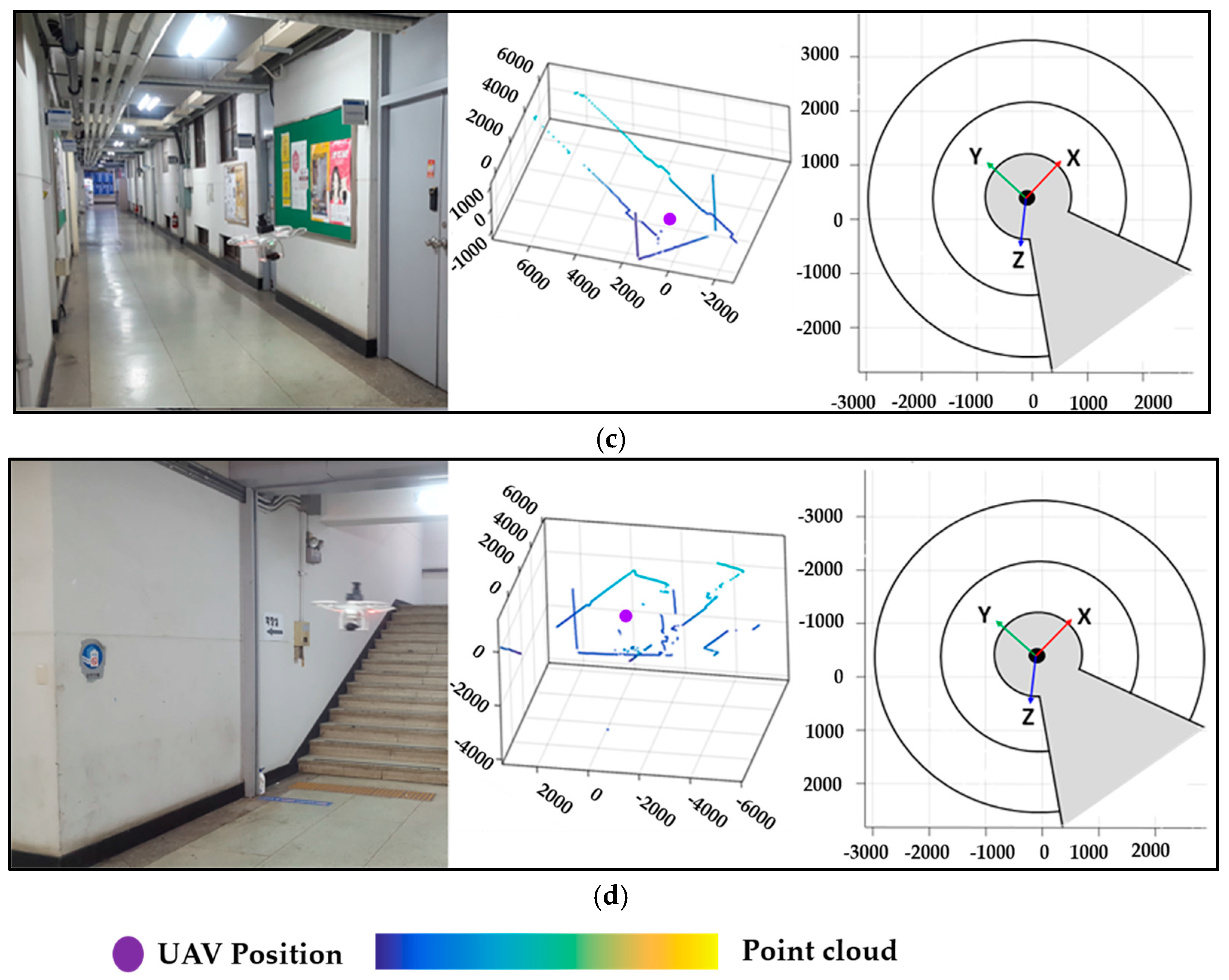 Sensors 17 01268 g017b