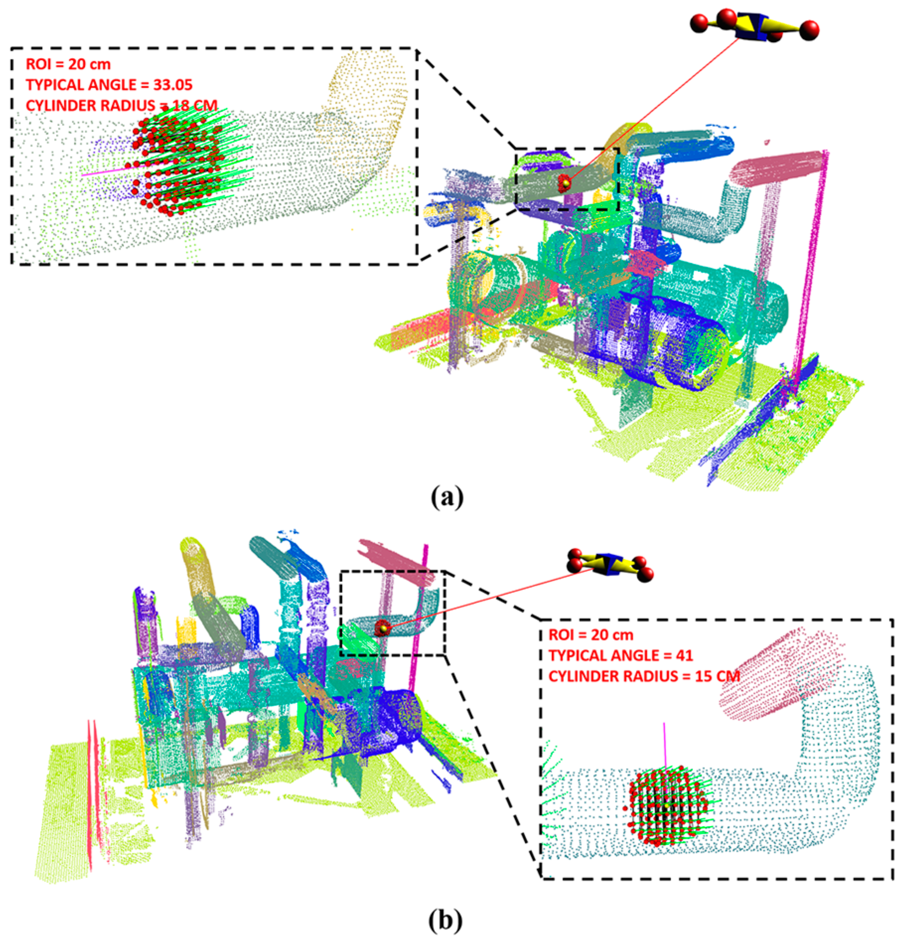 Sensors 17 01268 g020