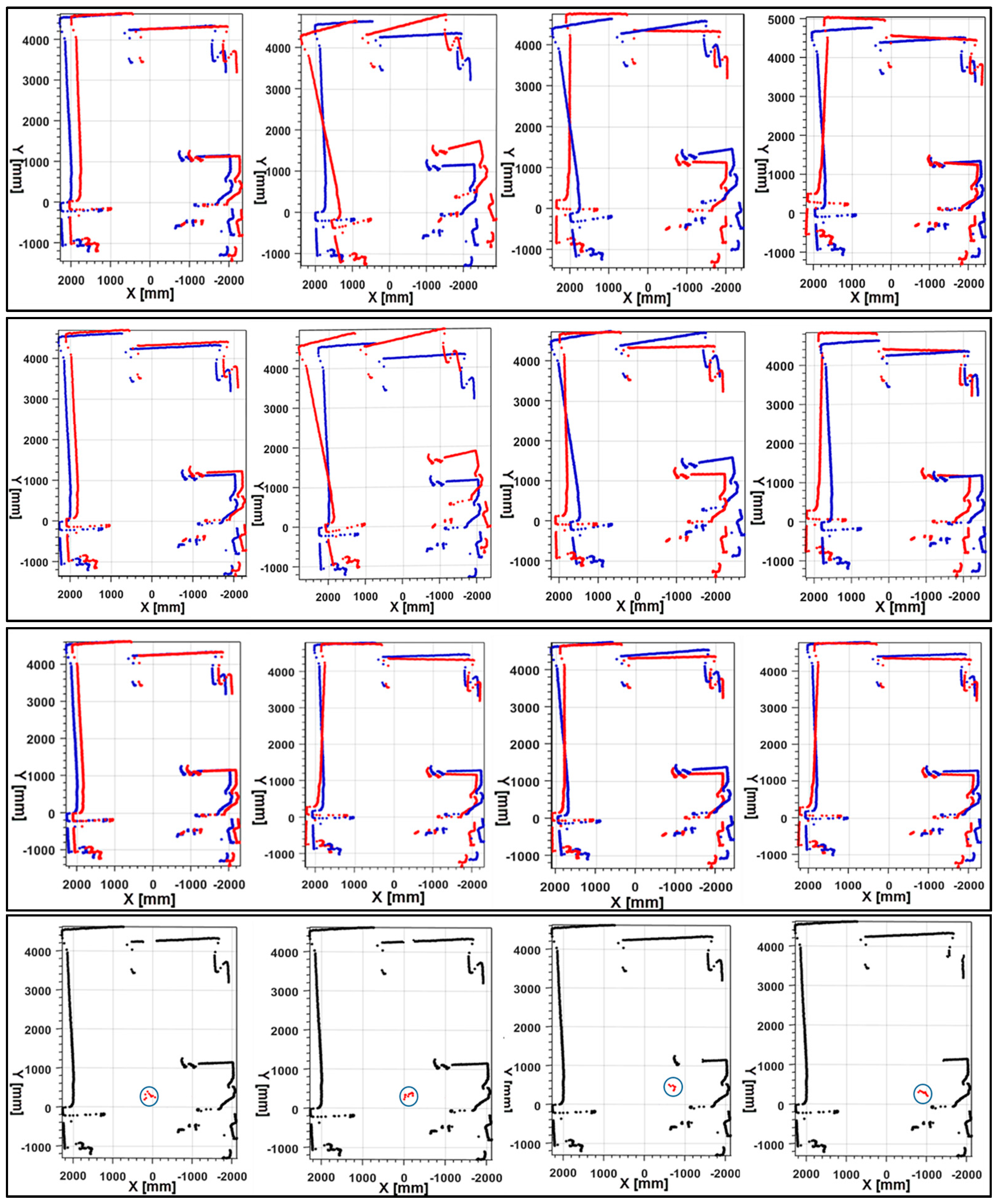 Sensors 17 01268 g021