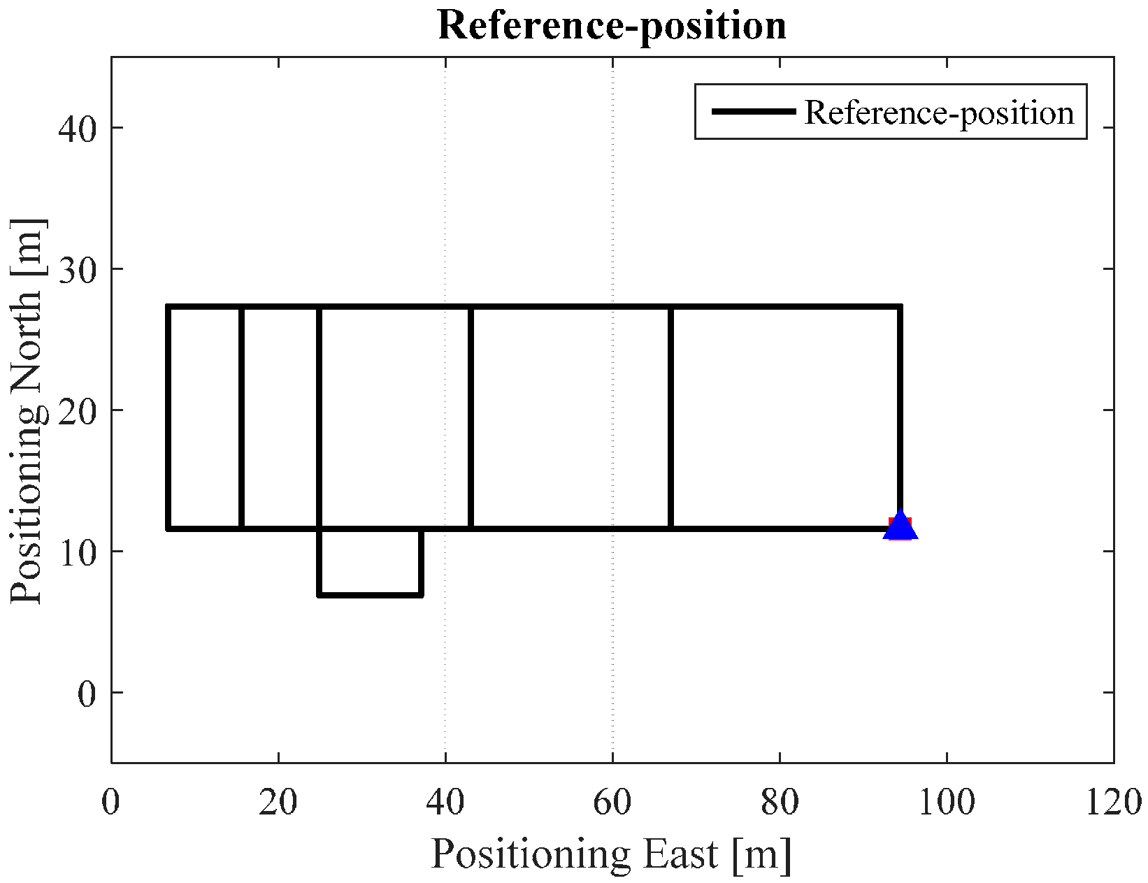 Sensors 17 01272 g014 550