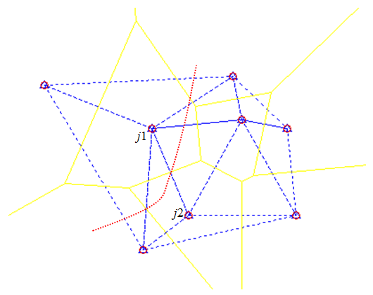 Sensors 17 01275 g002 550