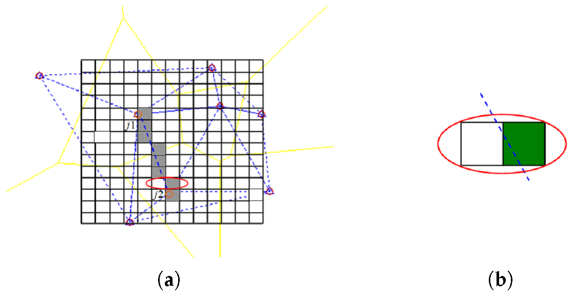 Sensors 17 01275 g007 550