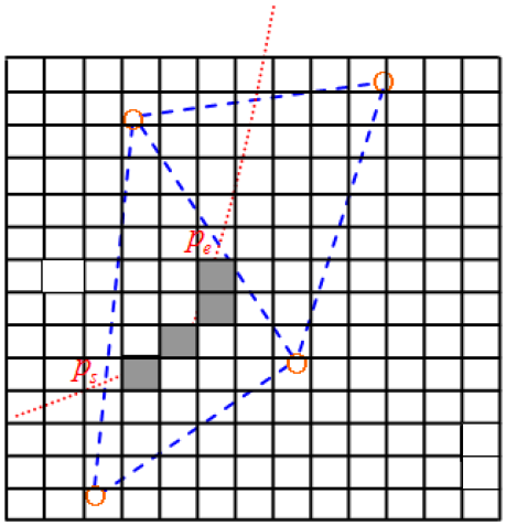 Sensors 17 01275 g010 550