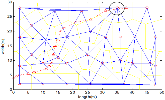 Sensors 17 01275 g014 550