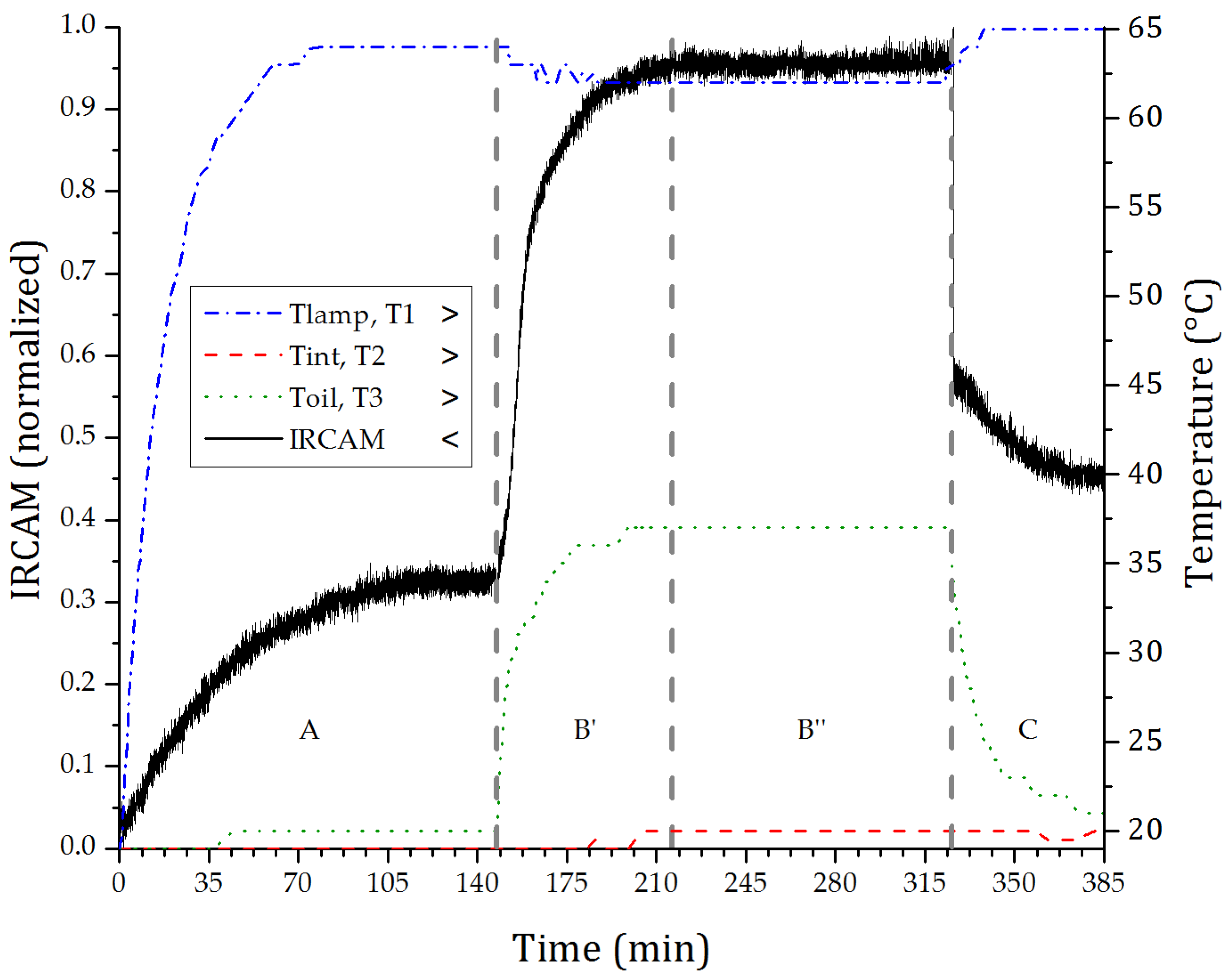Sensors 17 01278 g002 550