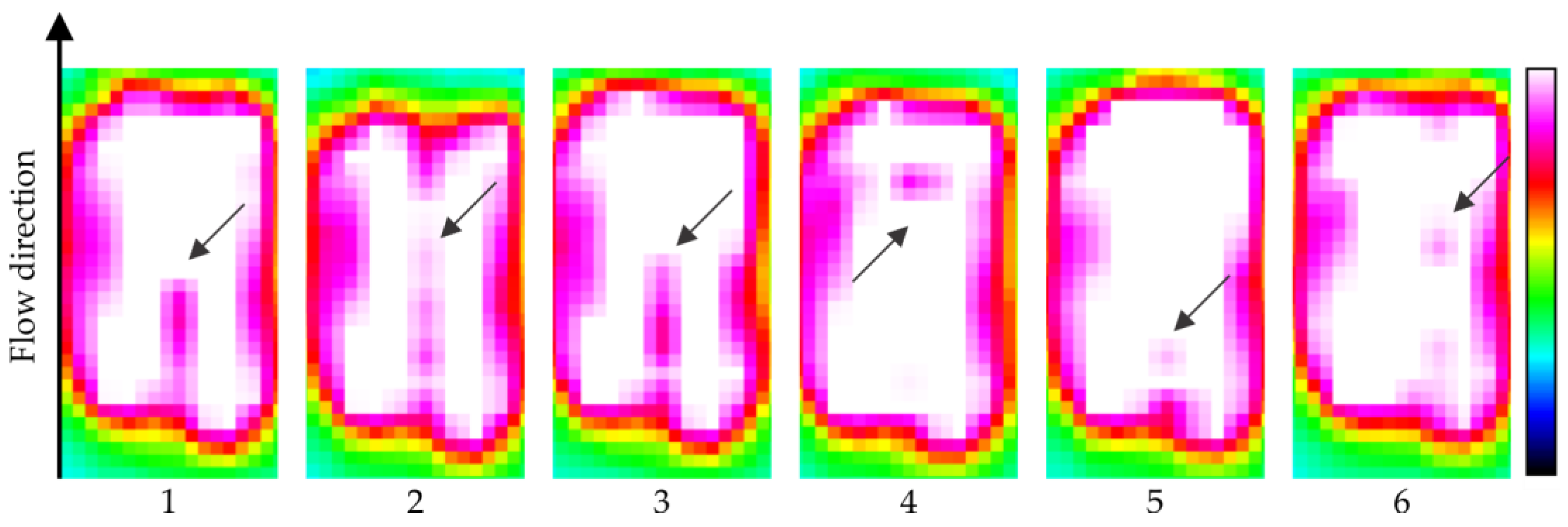 Sensors 17 01278 g006 550