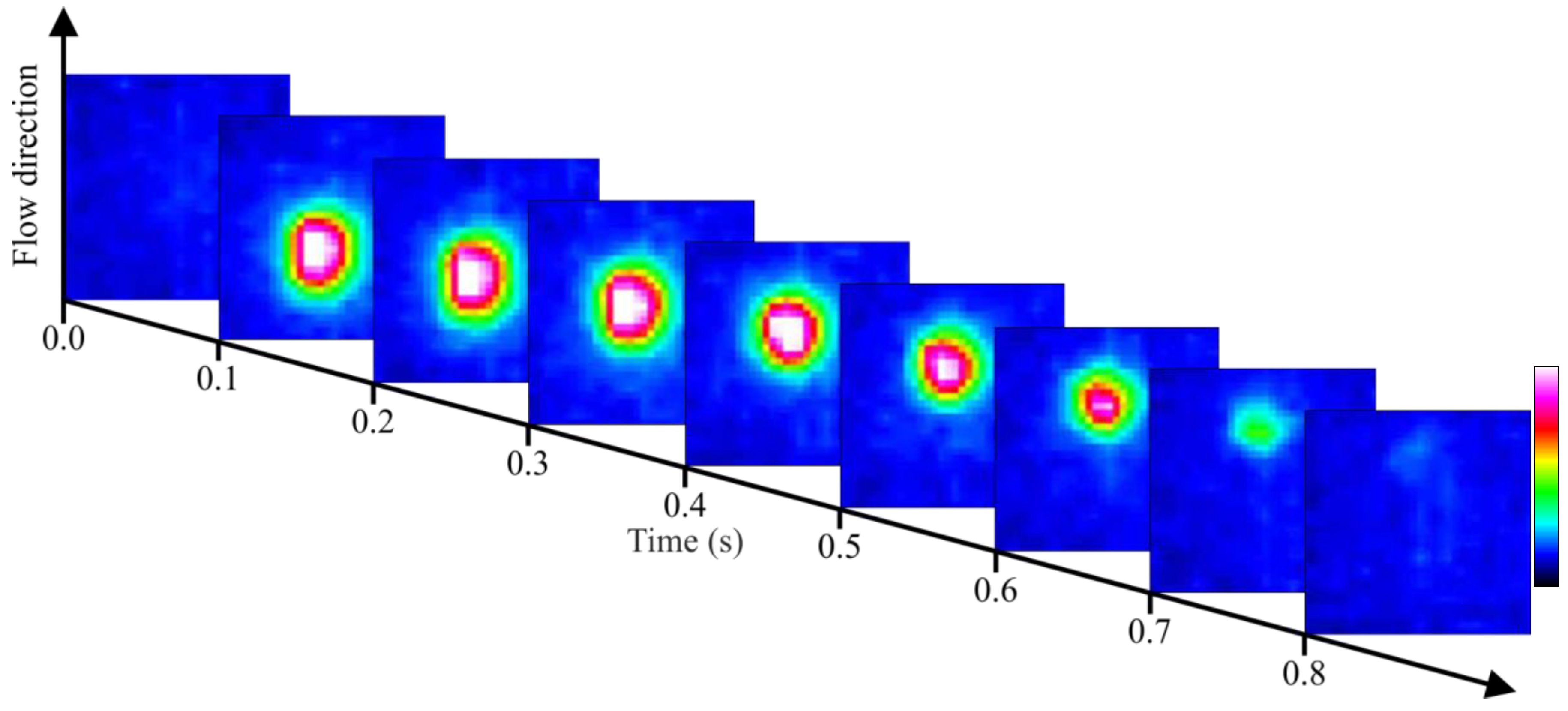 Sensors 17 01278 g007 550