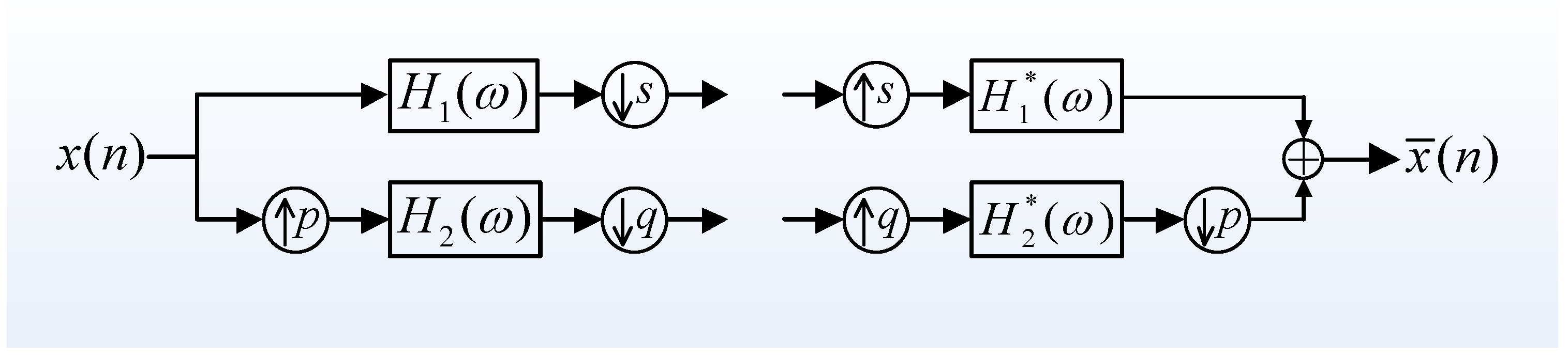 Sensors 17 01279 g003 550