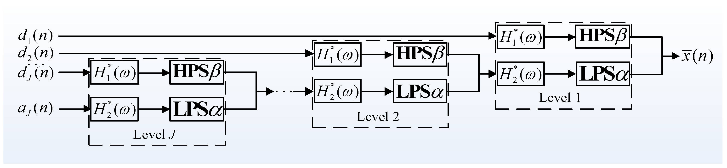 Sensors 17 01279 g006 550