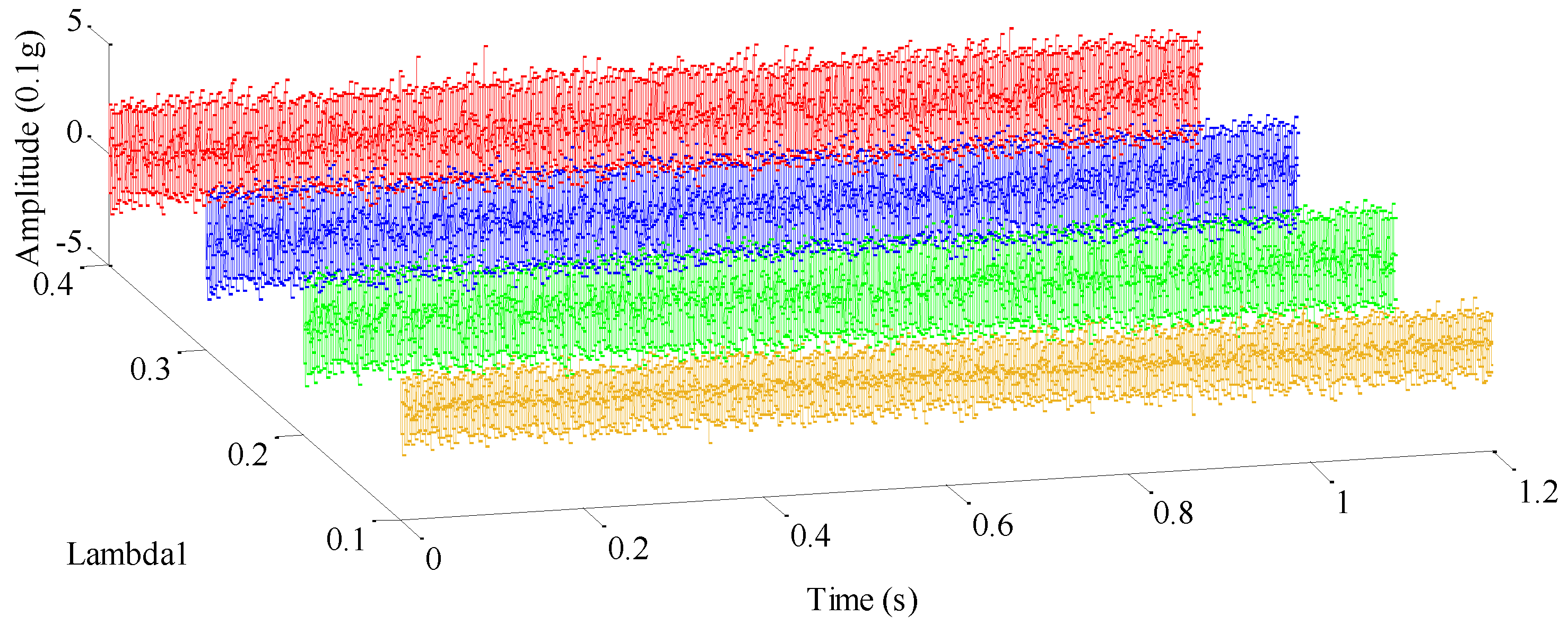 Sensors 17 01279 g011 550