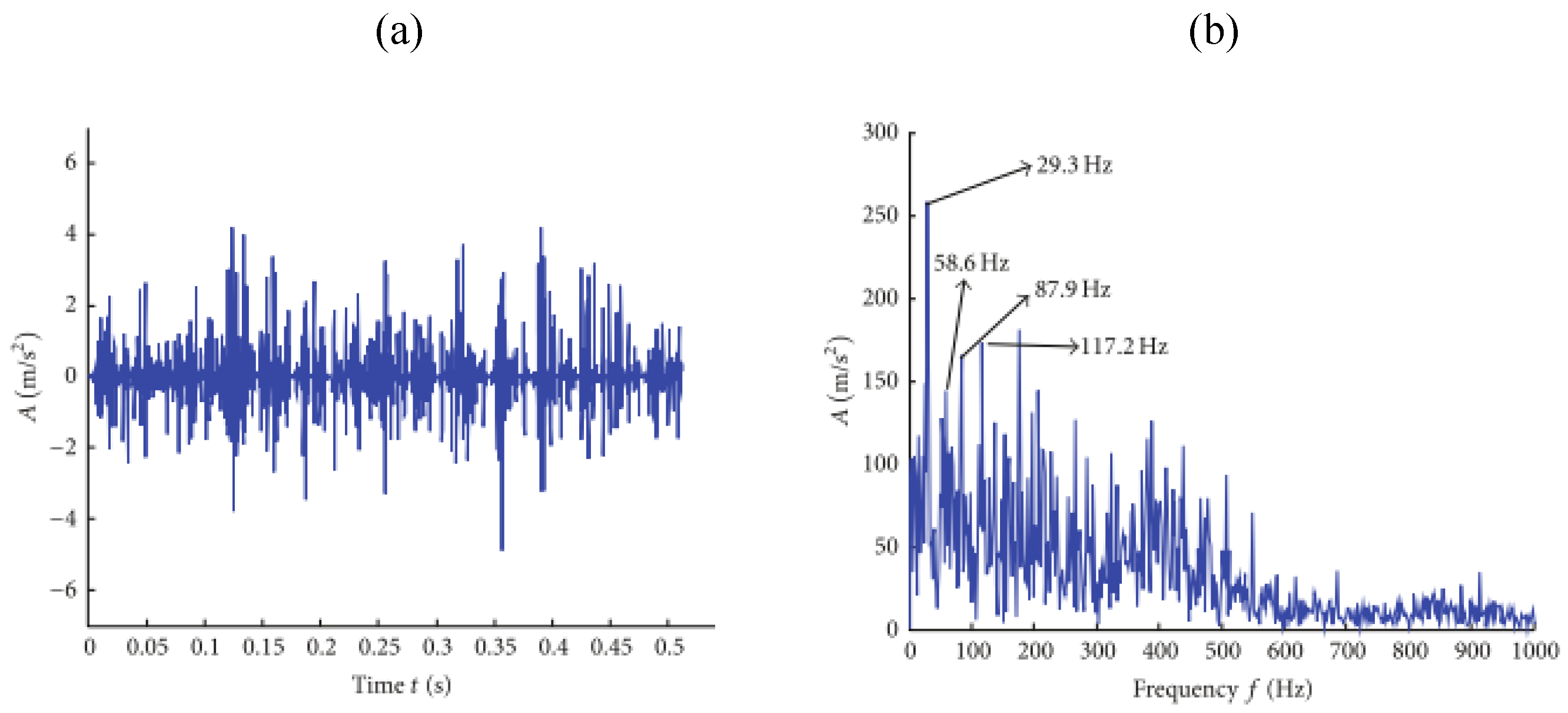 Sensors 17 01279 g012 550