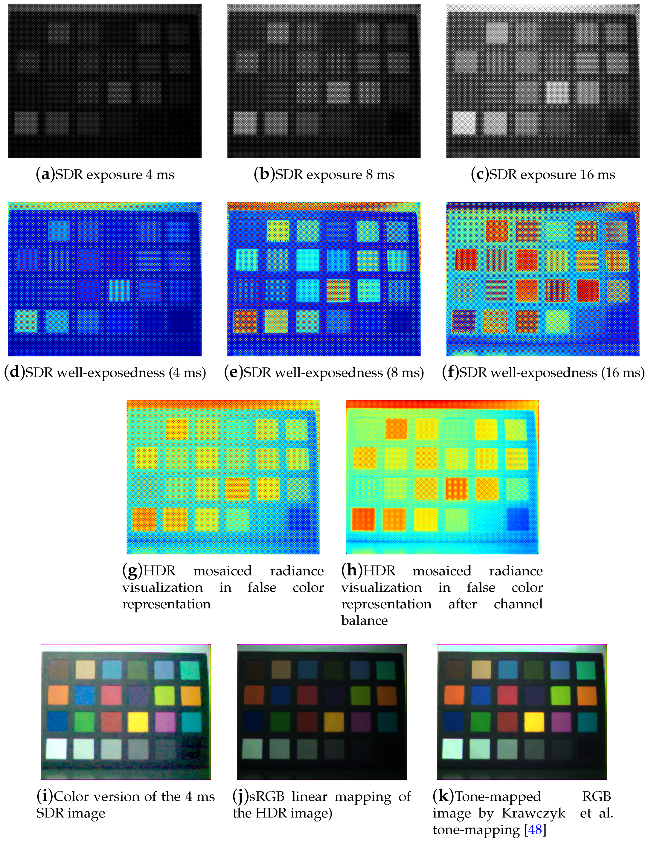 Sensors 17 01281 g008