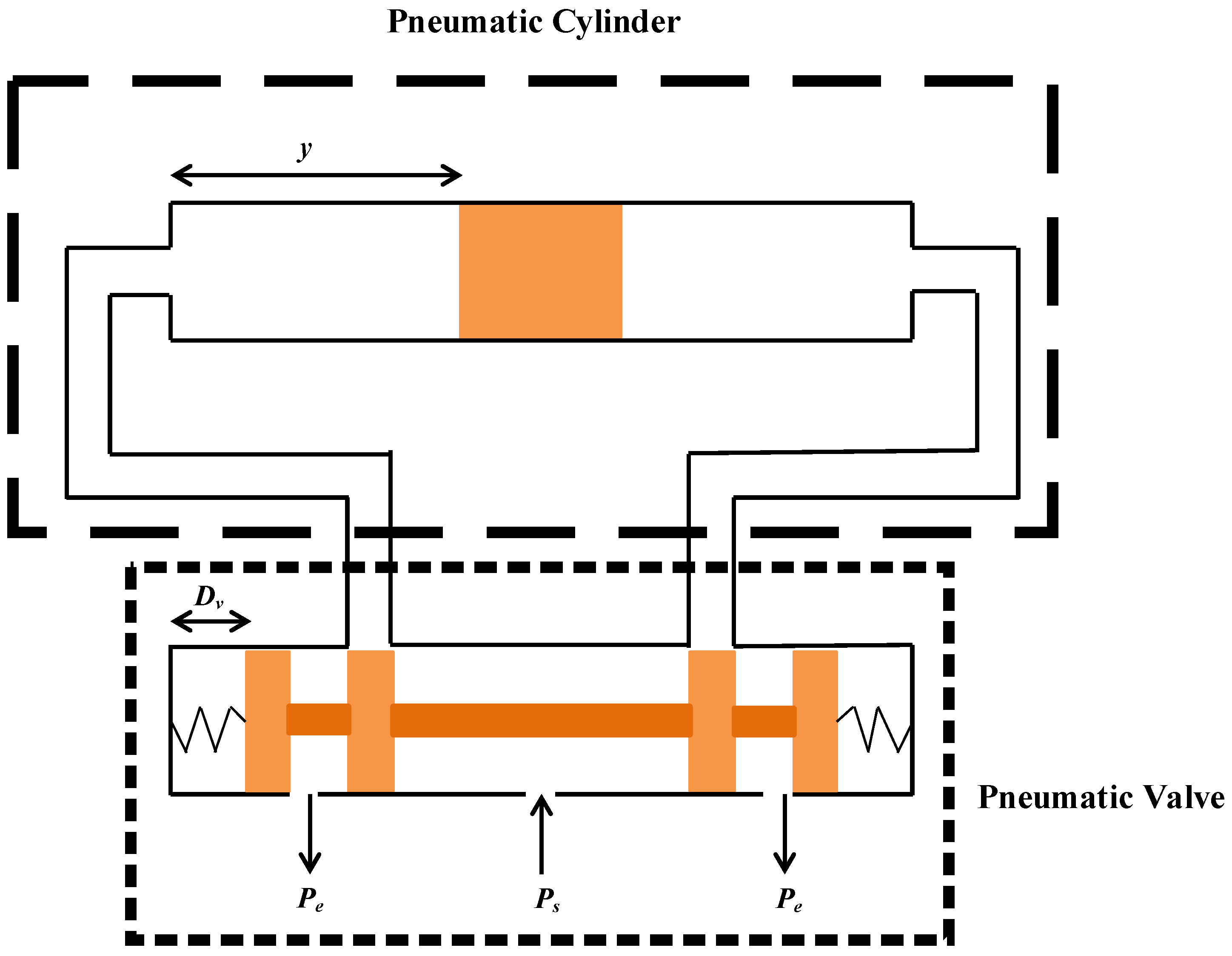 Sensors 17 01283 g004