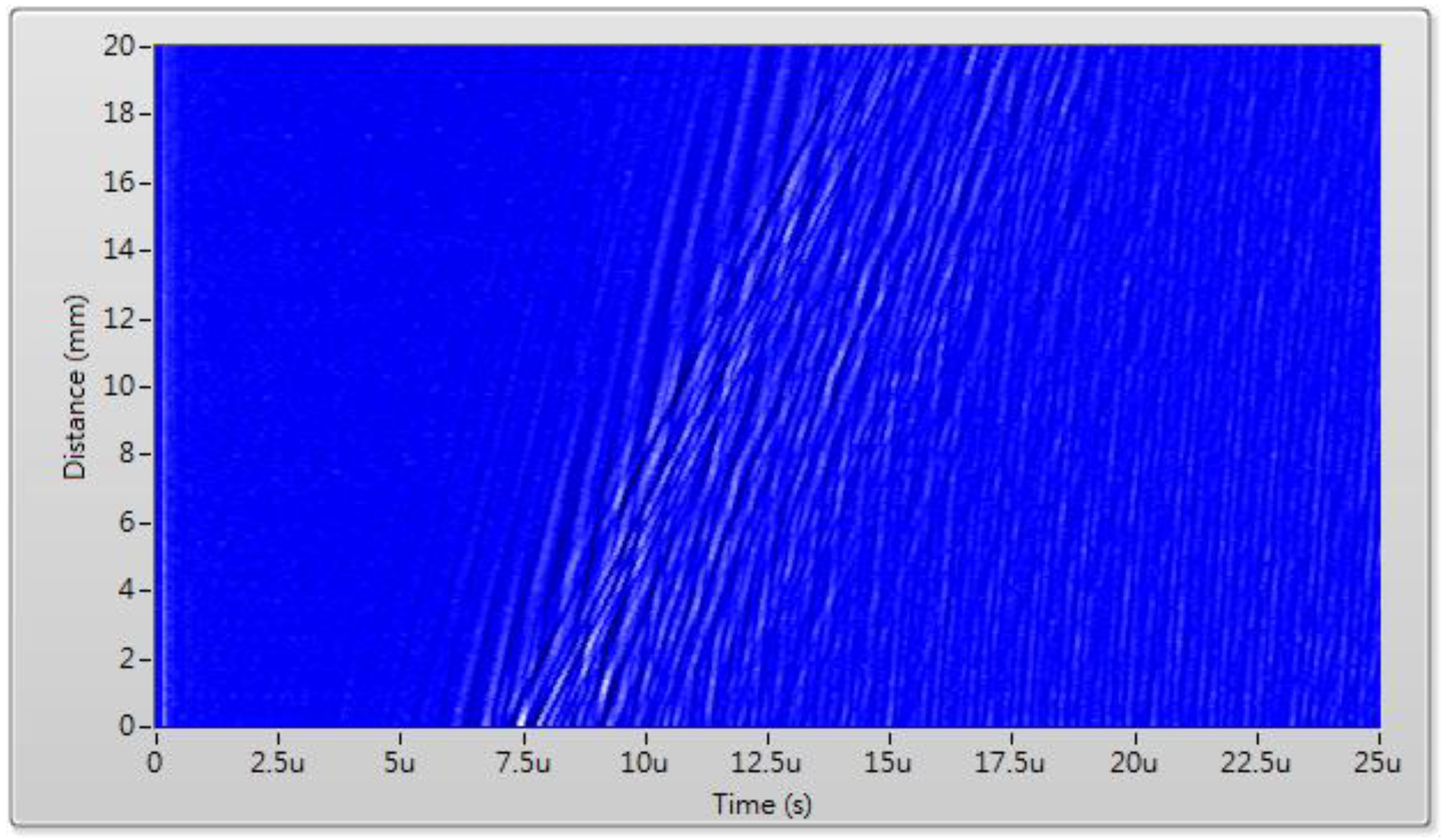 Sensors 17 01285 g009