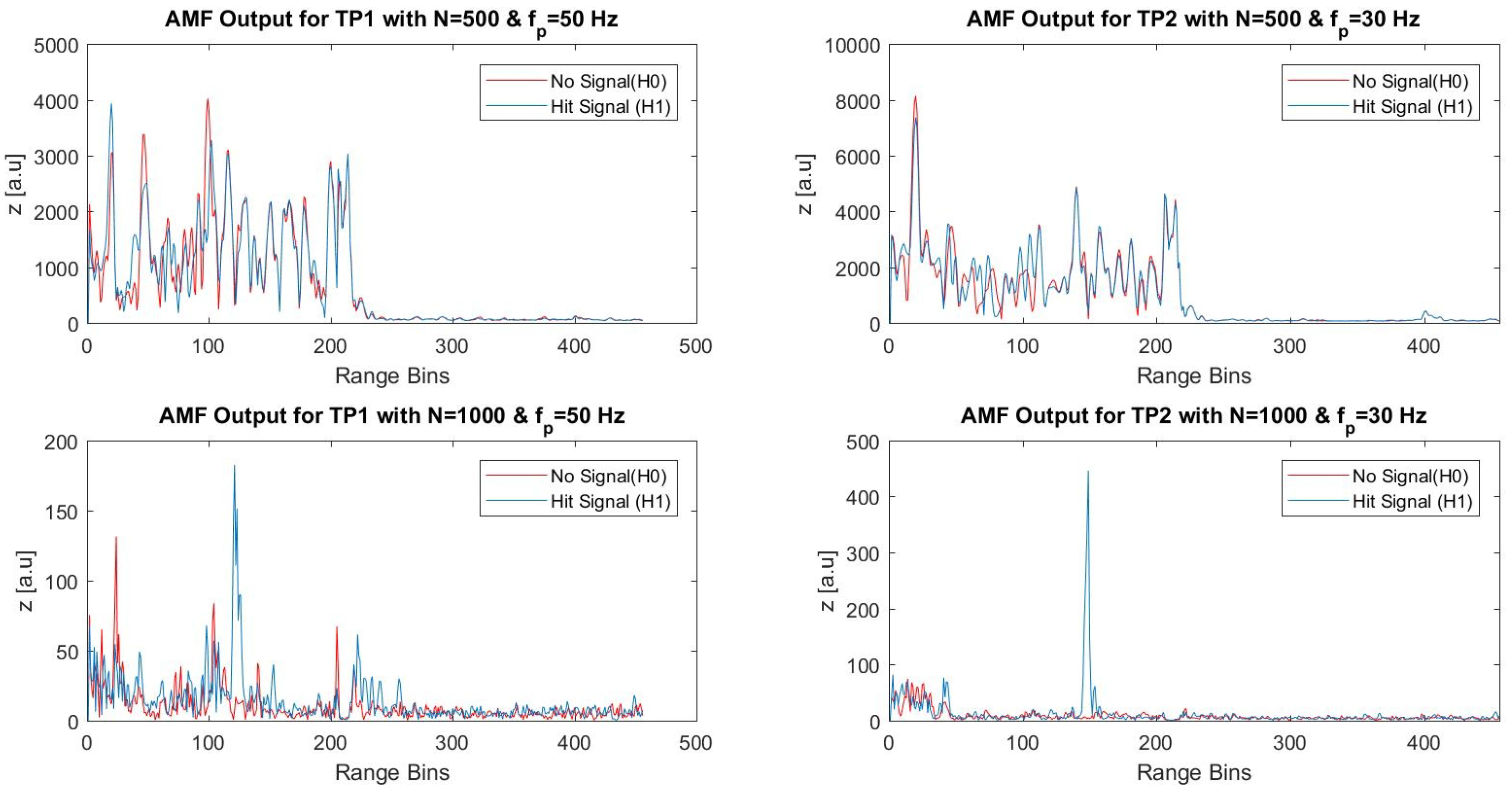 Sensors 17 01288 g018 550