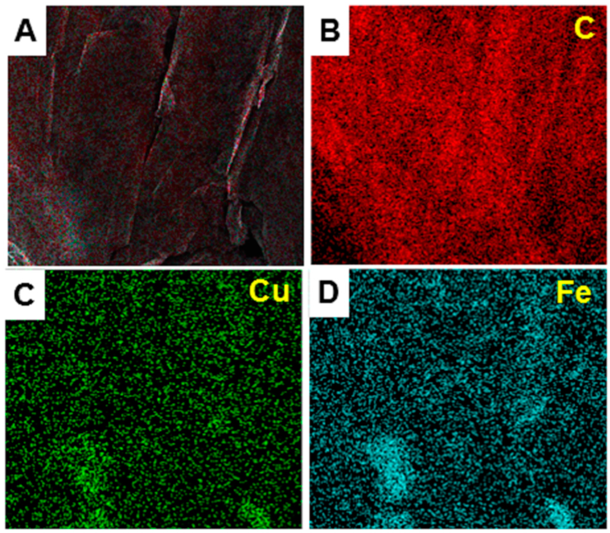 Sensors 17 01292 g003