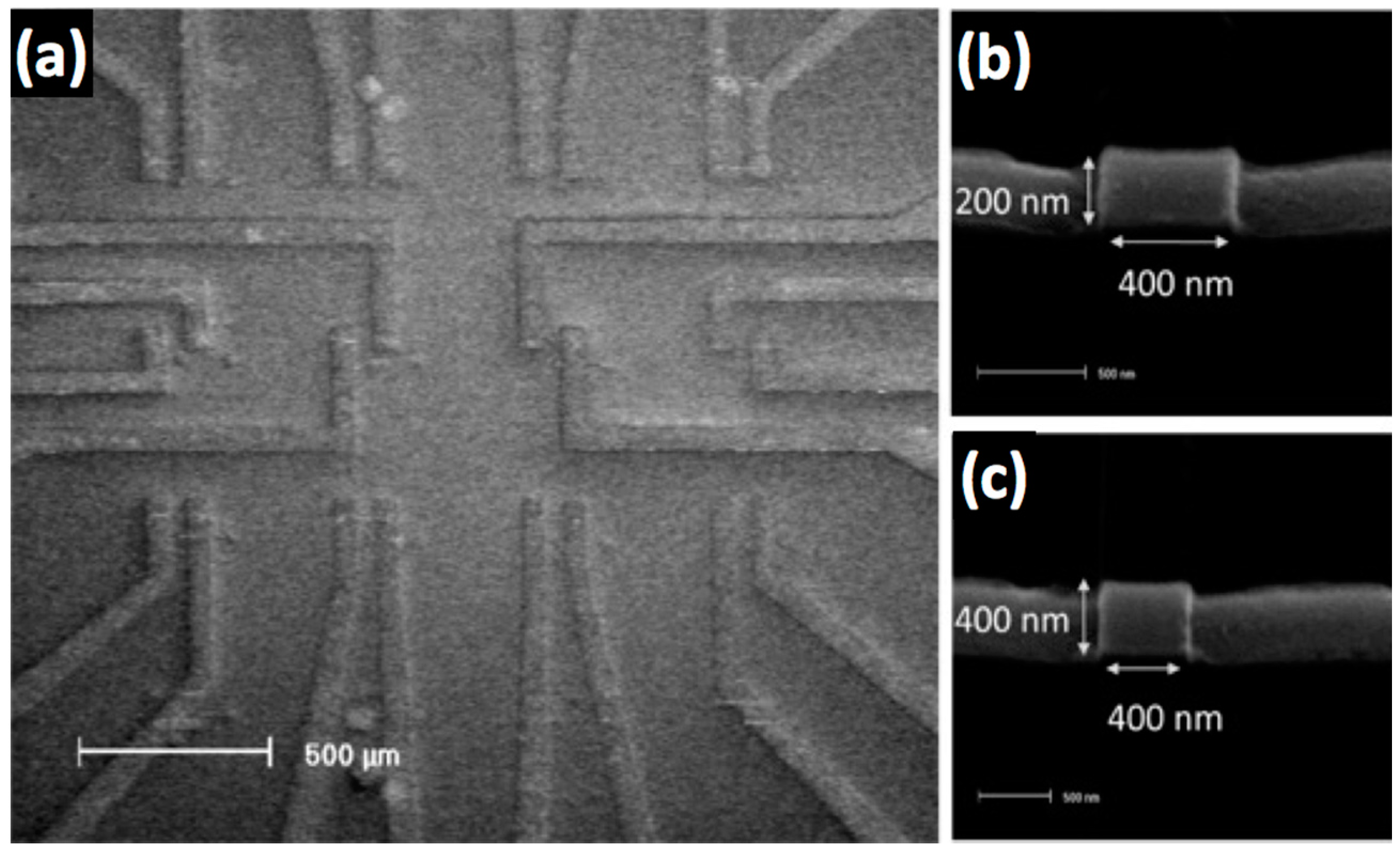 Sensors 17 01296 g004