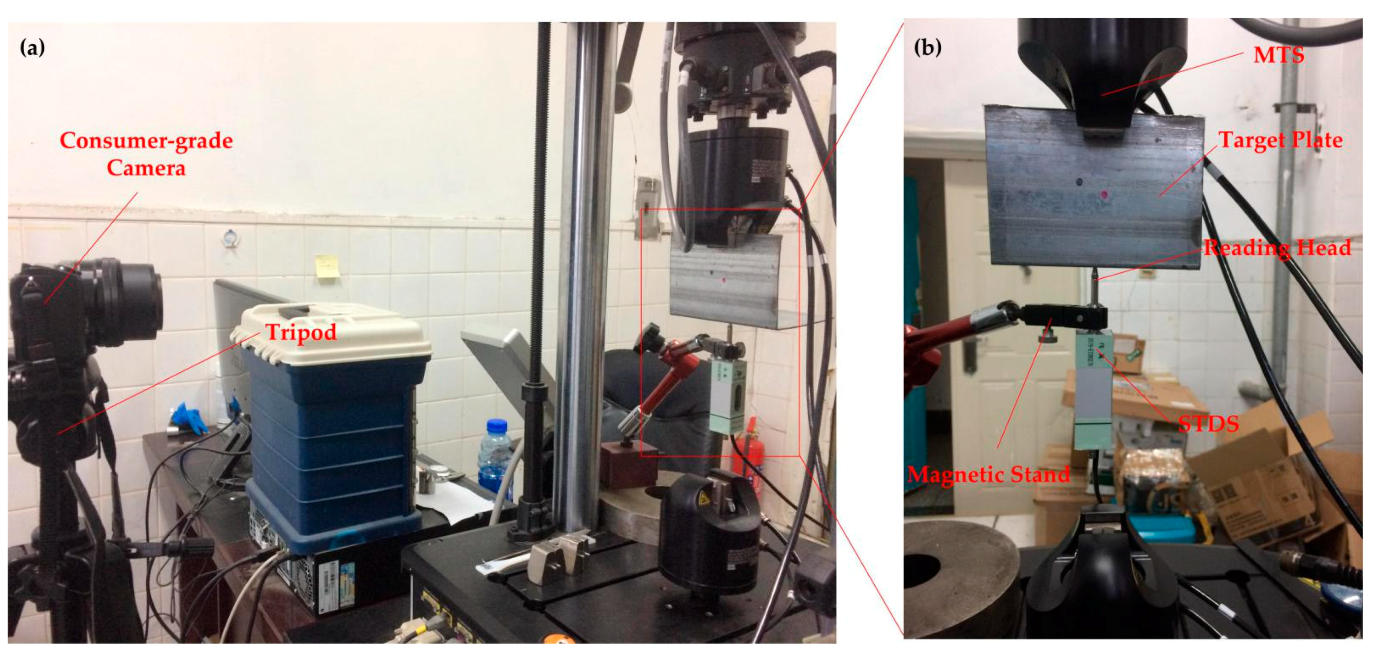 Sensors 17 01305 g009 550