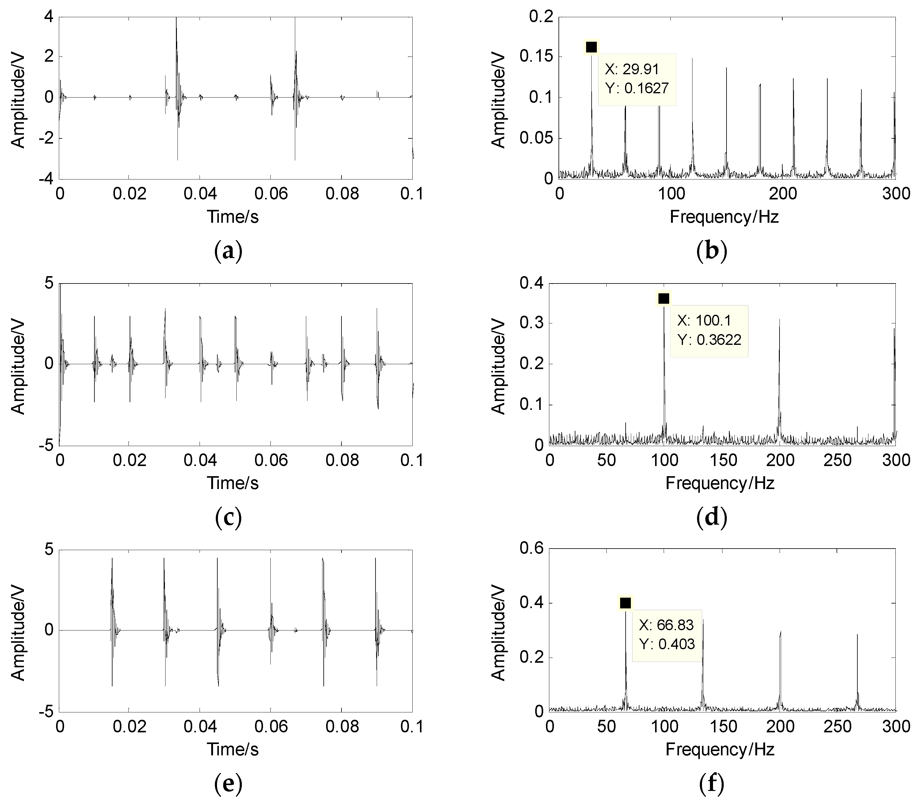 Sensors 17 01307 g006