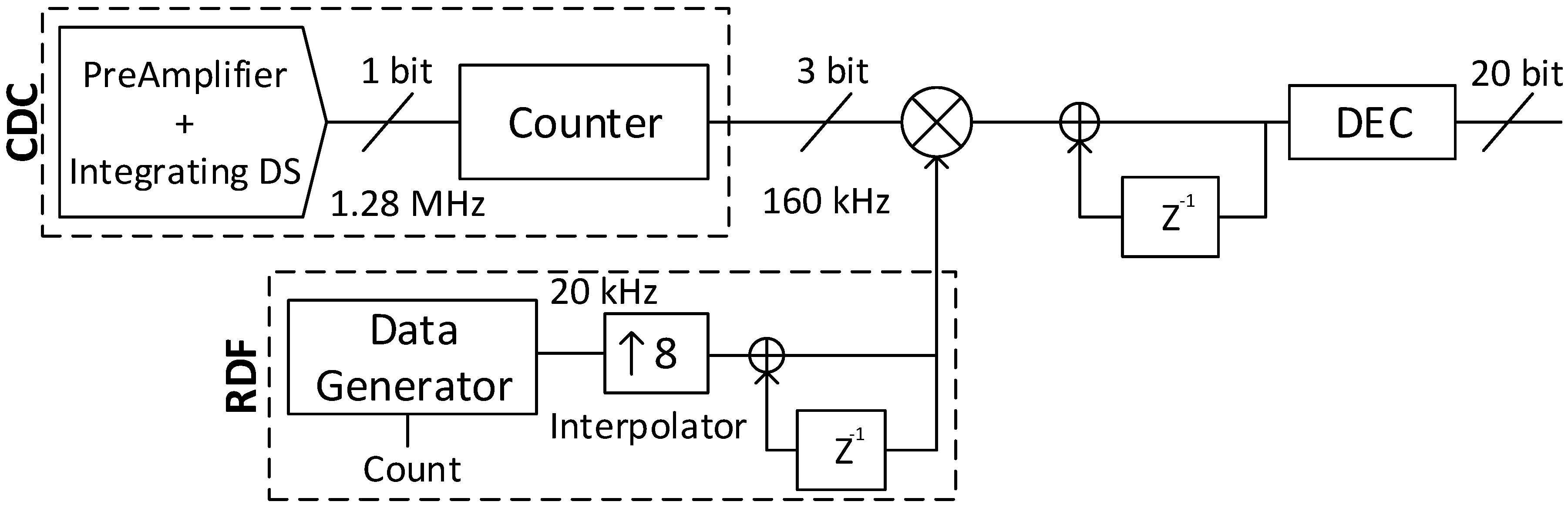 Sensors 17 01312 g006