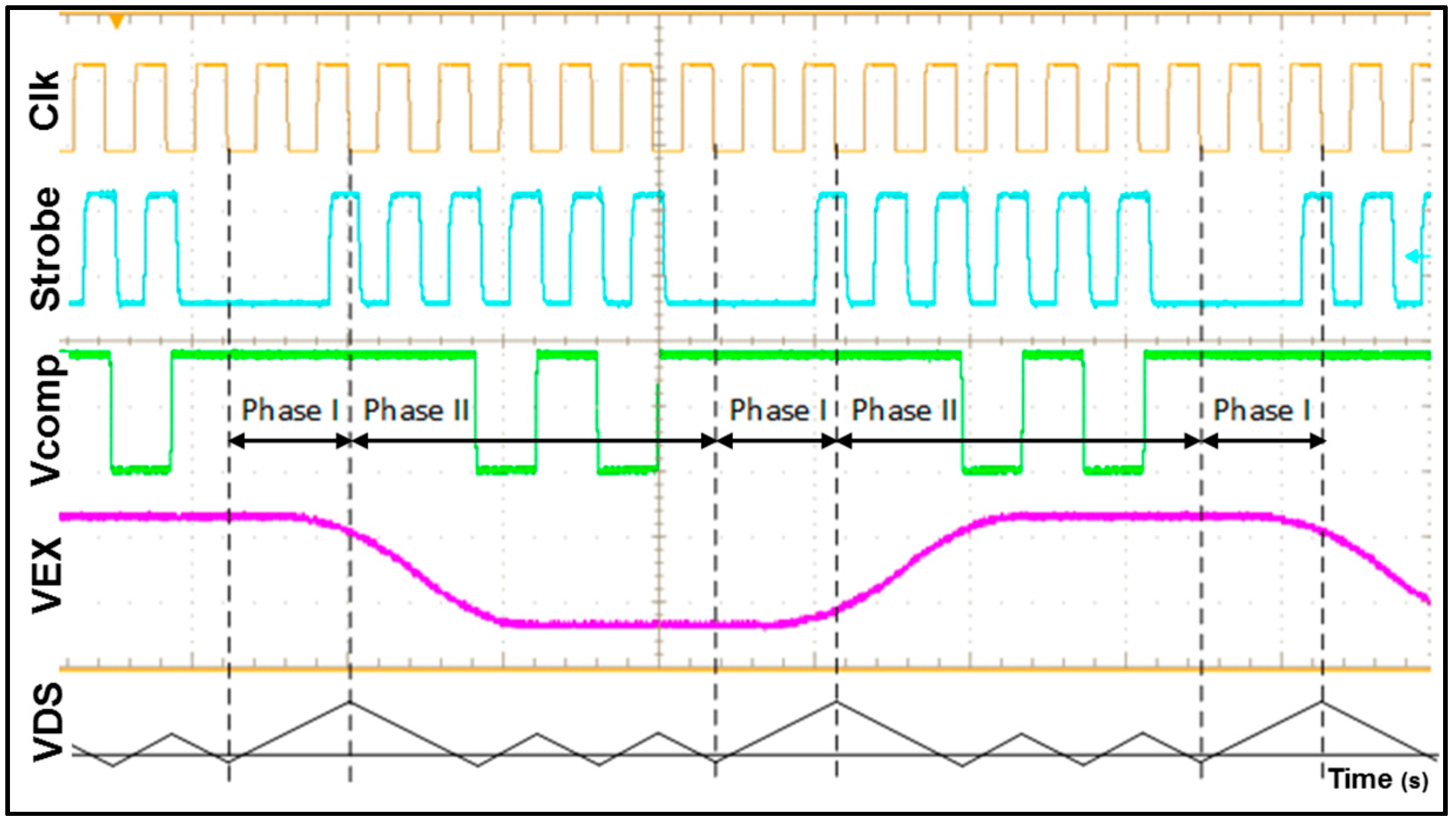Sensors 17 01312 g010
