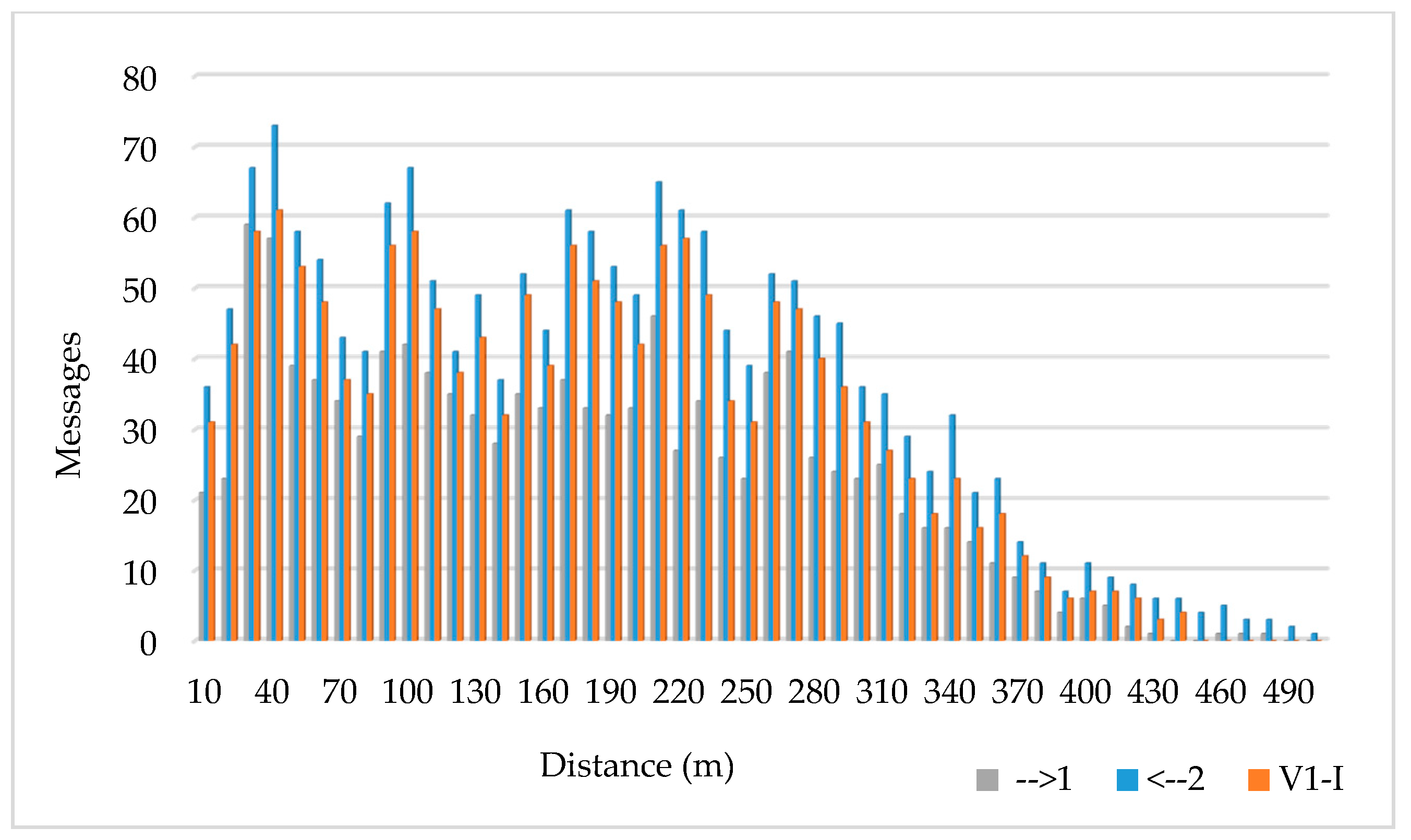 Sensors 17 01313 g010 550