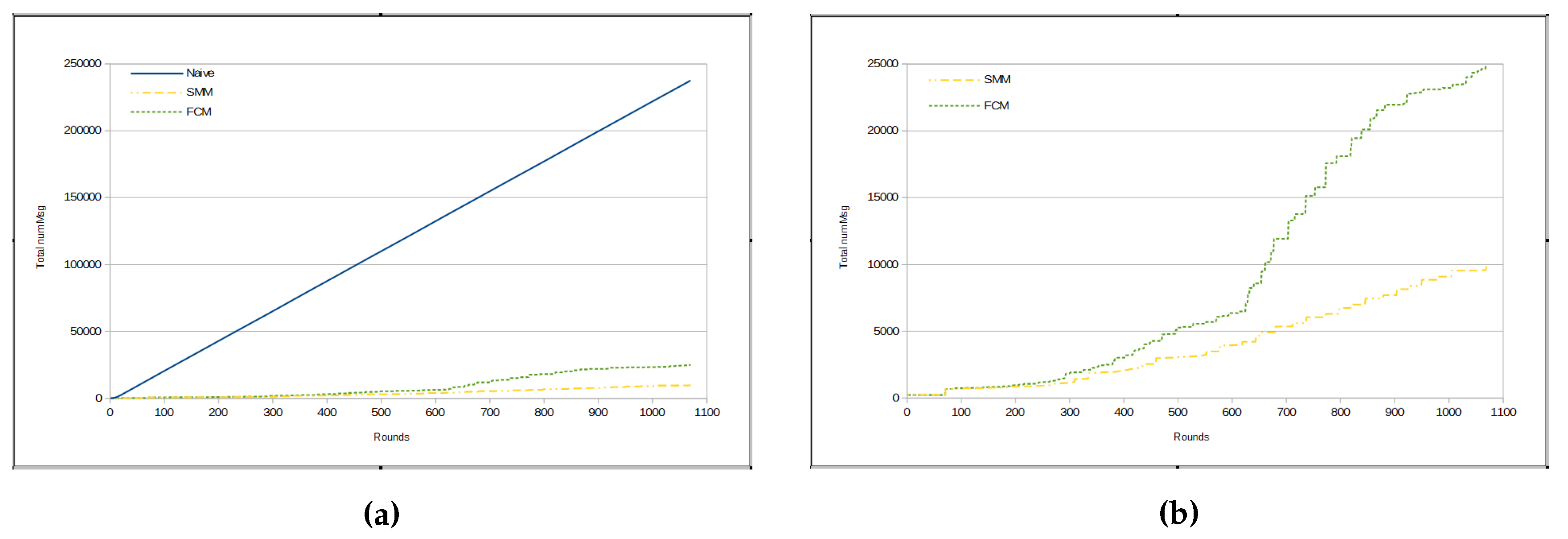 Sensors 17 01317 g008 550