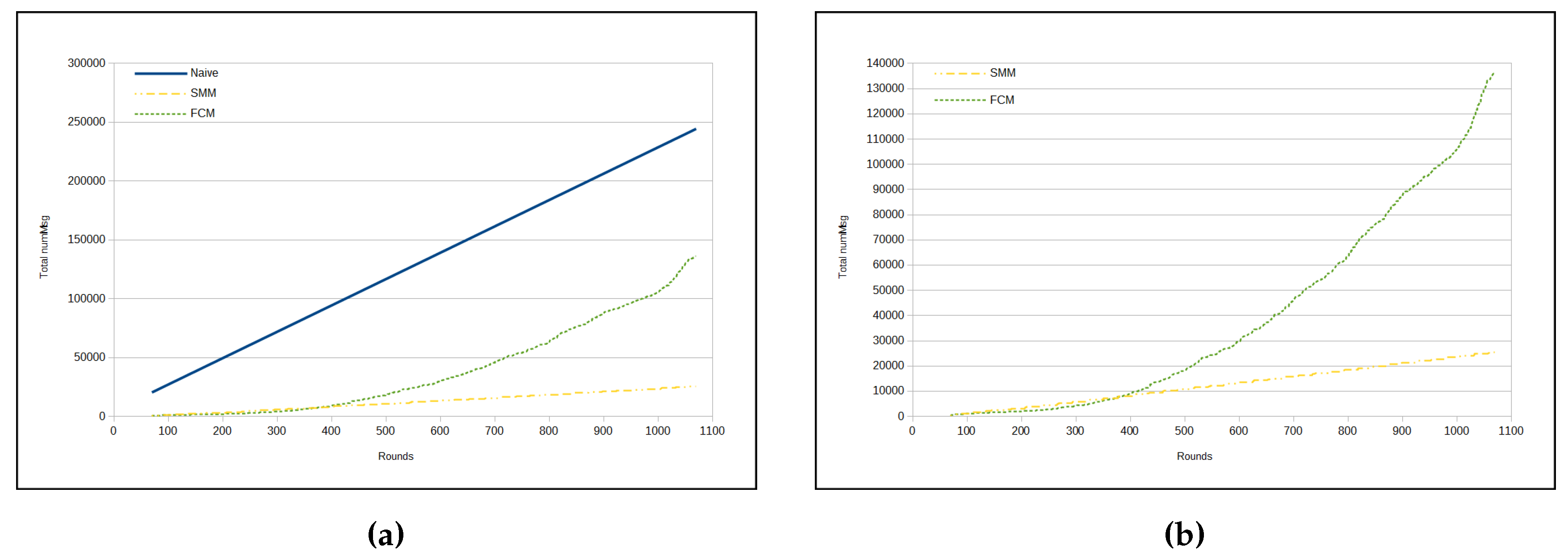 Sensors 17 01317 g010 550