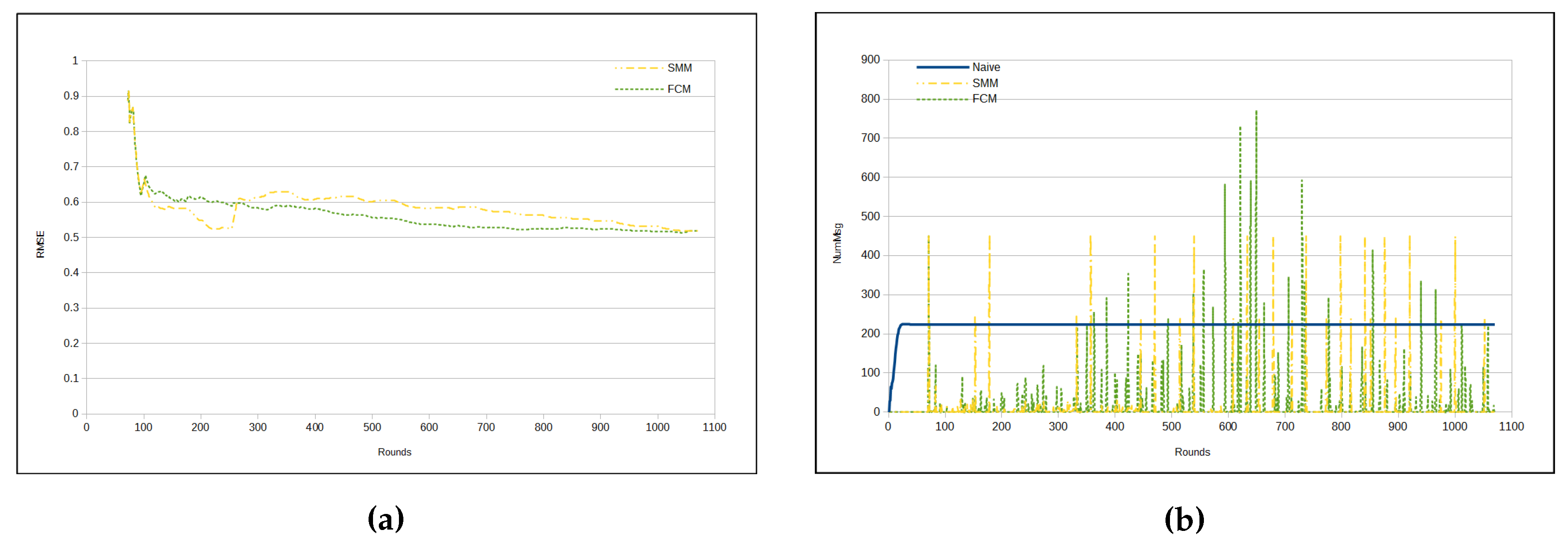 Sensors 17 01317 g011 550