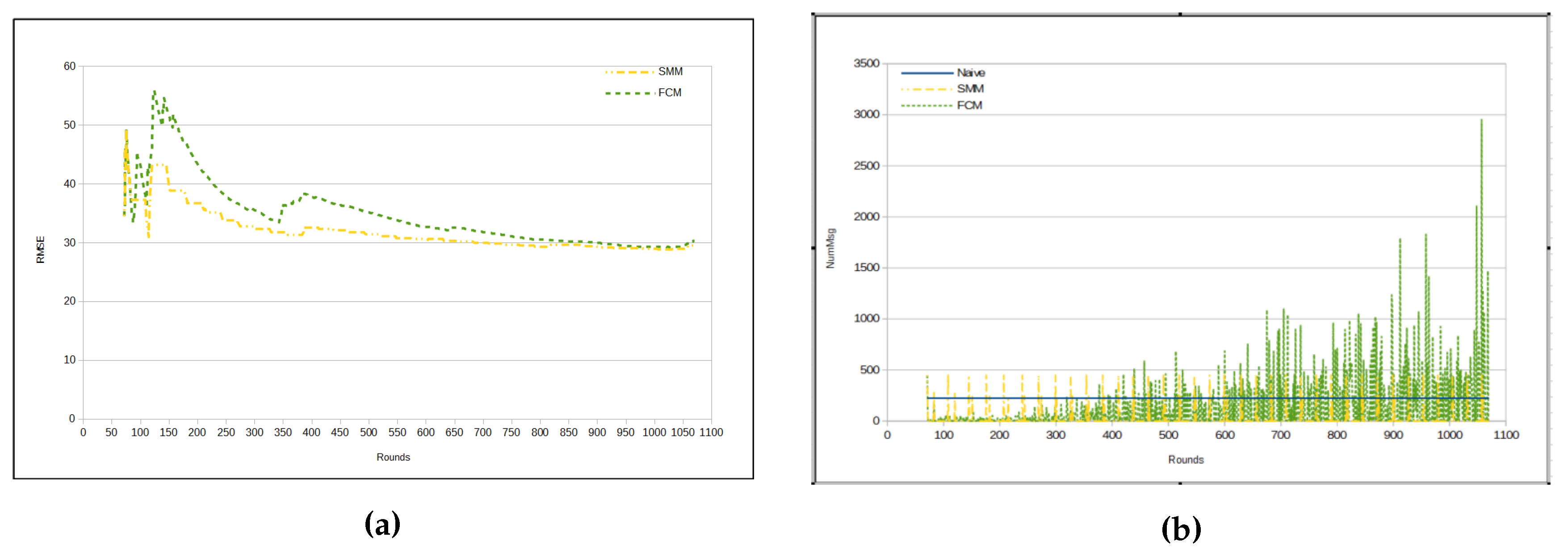Sensors 17 01317 g013 550