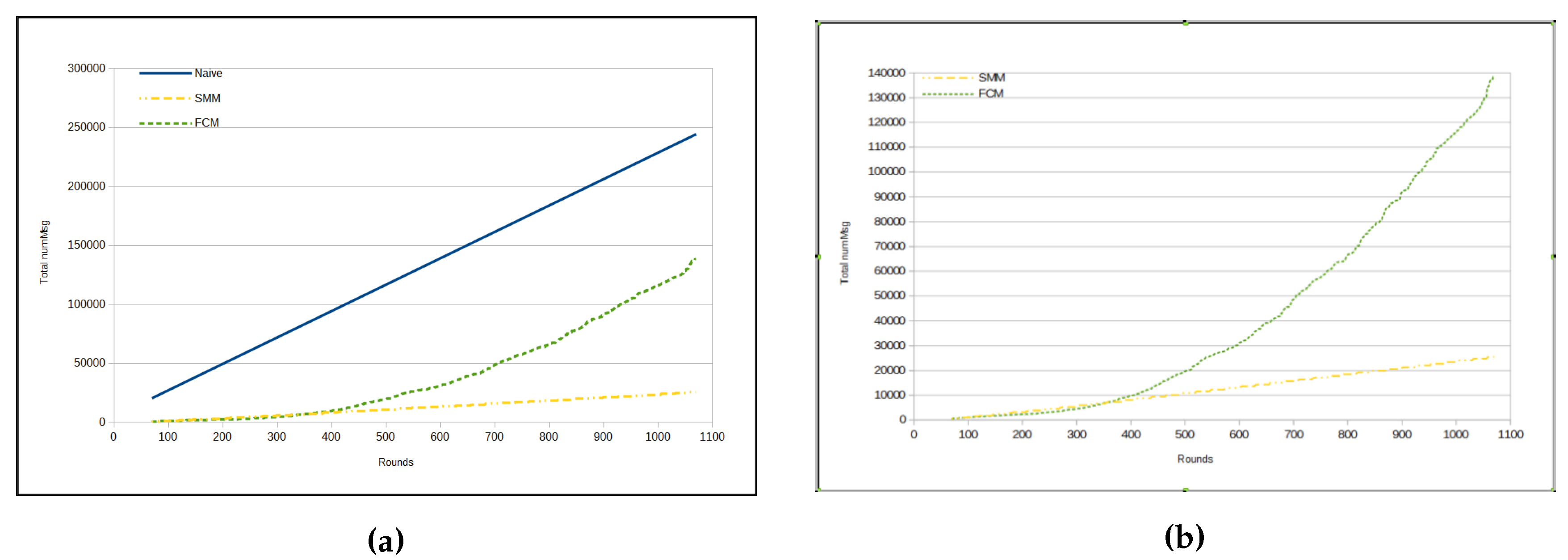 Sensors 17 01317 g014 550