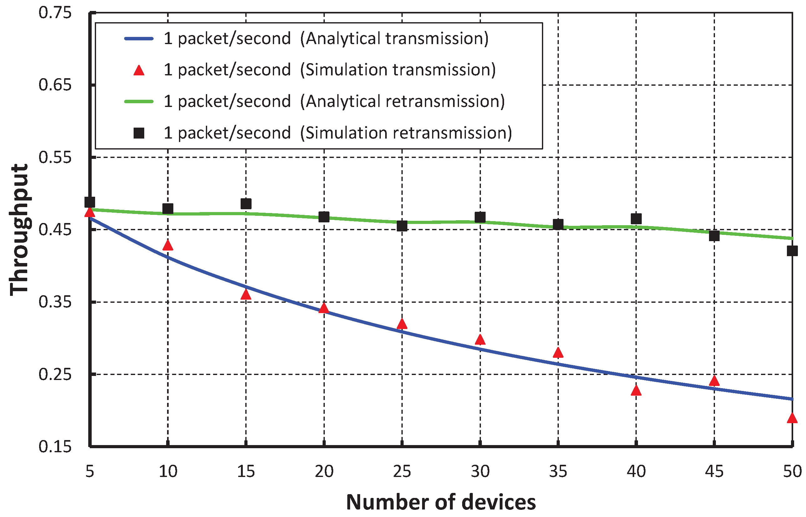 Sensors 17 01320 g011